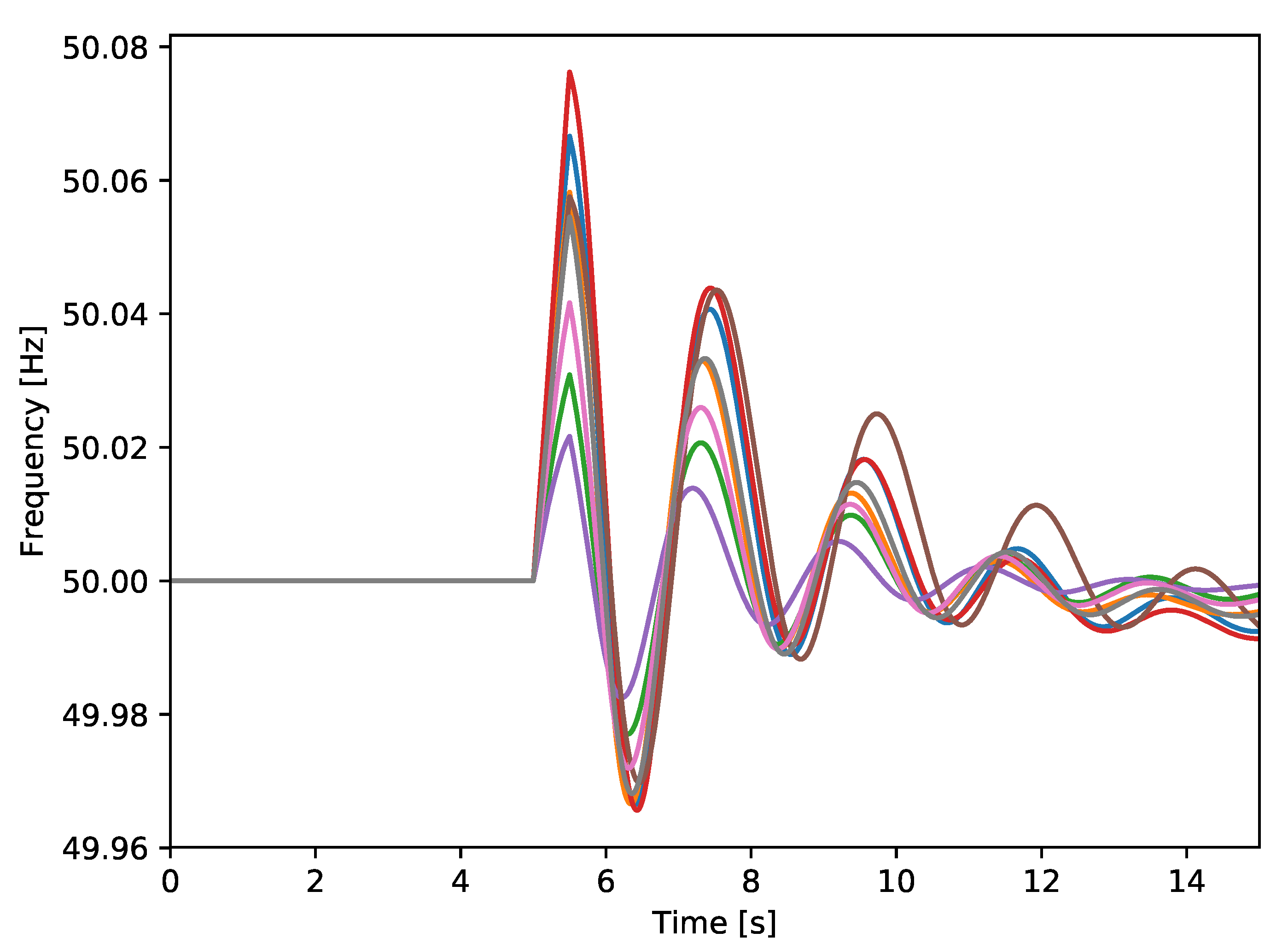 Electronics 10 01330 g006