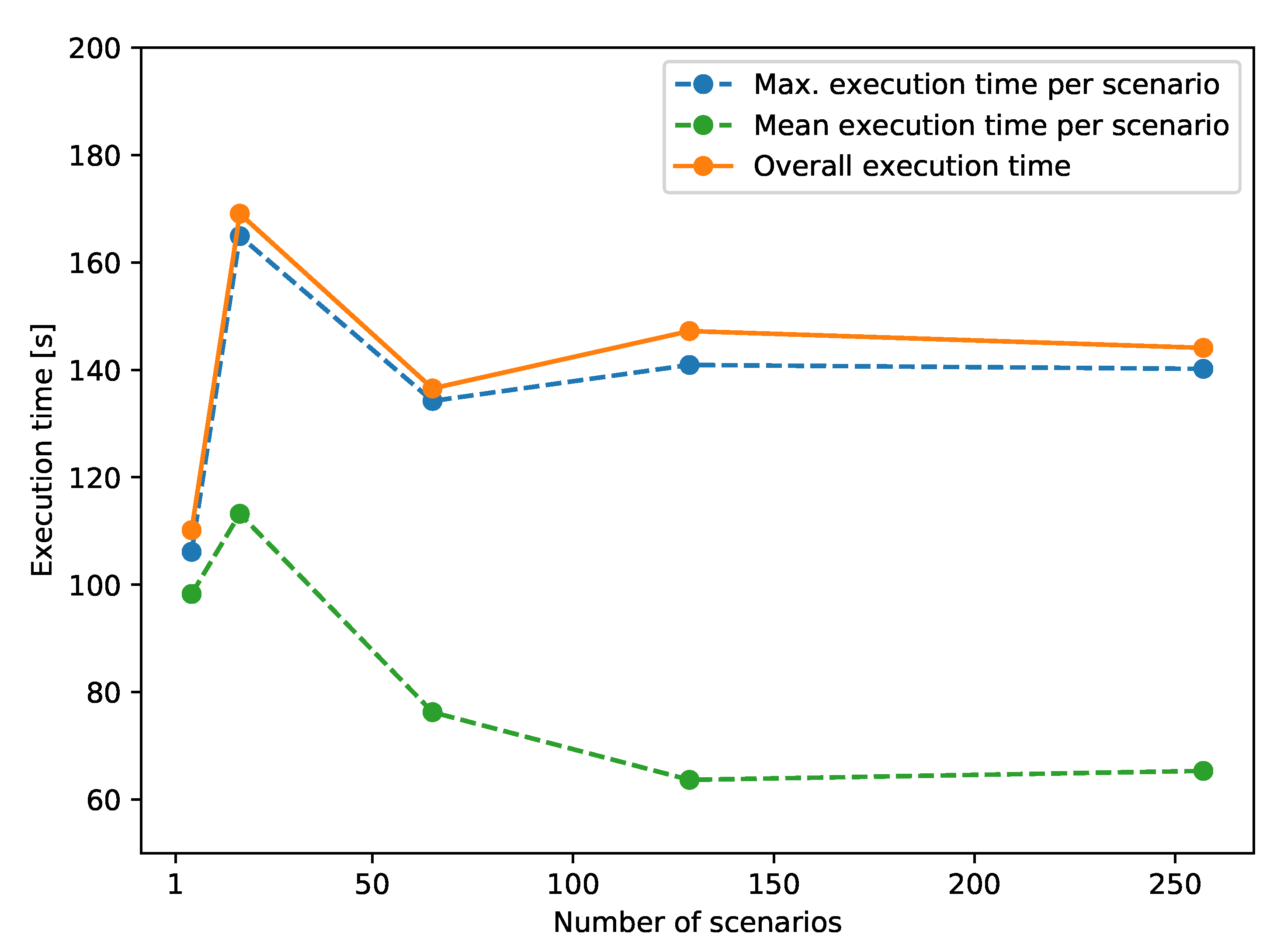 Electronics 10 01330 g010