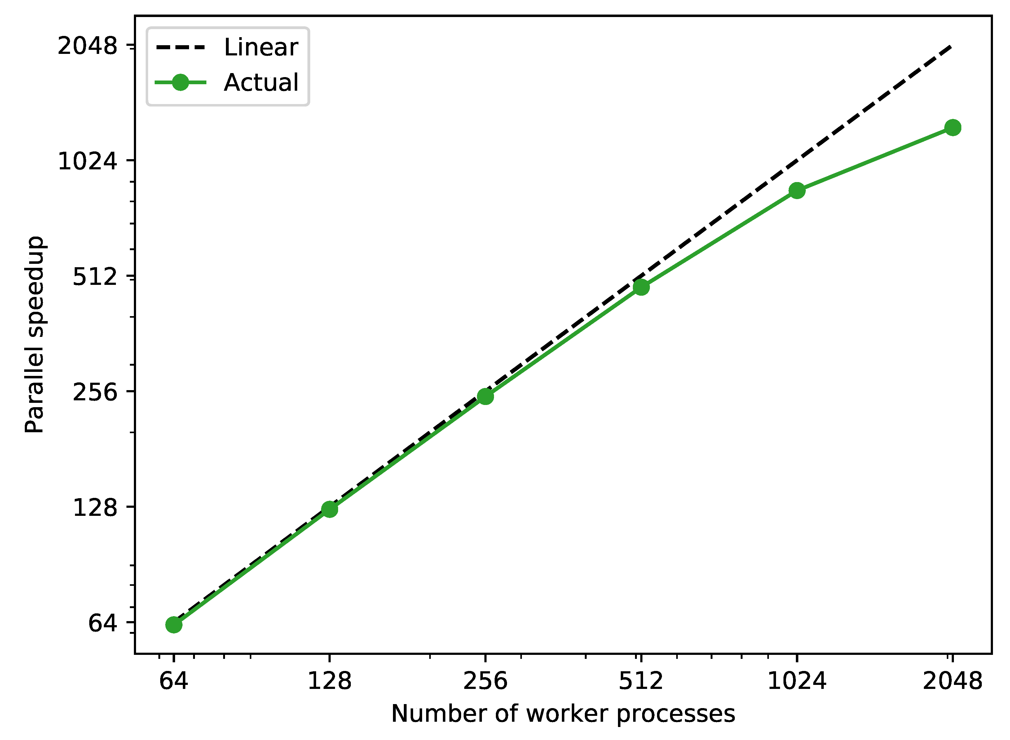 Electronics 10 01330 g011