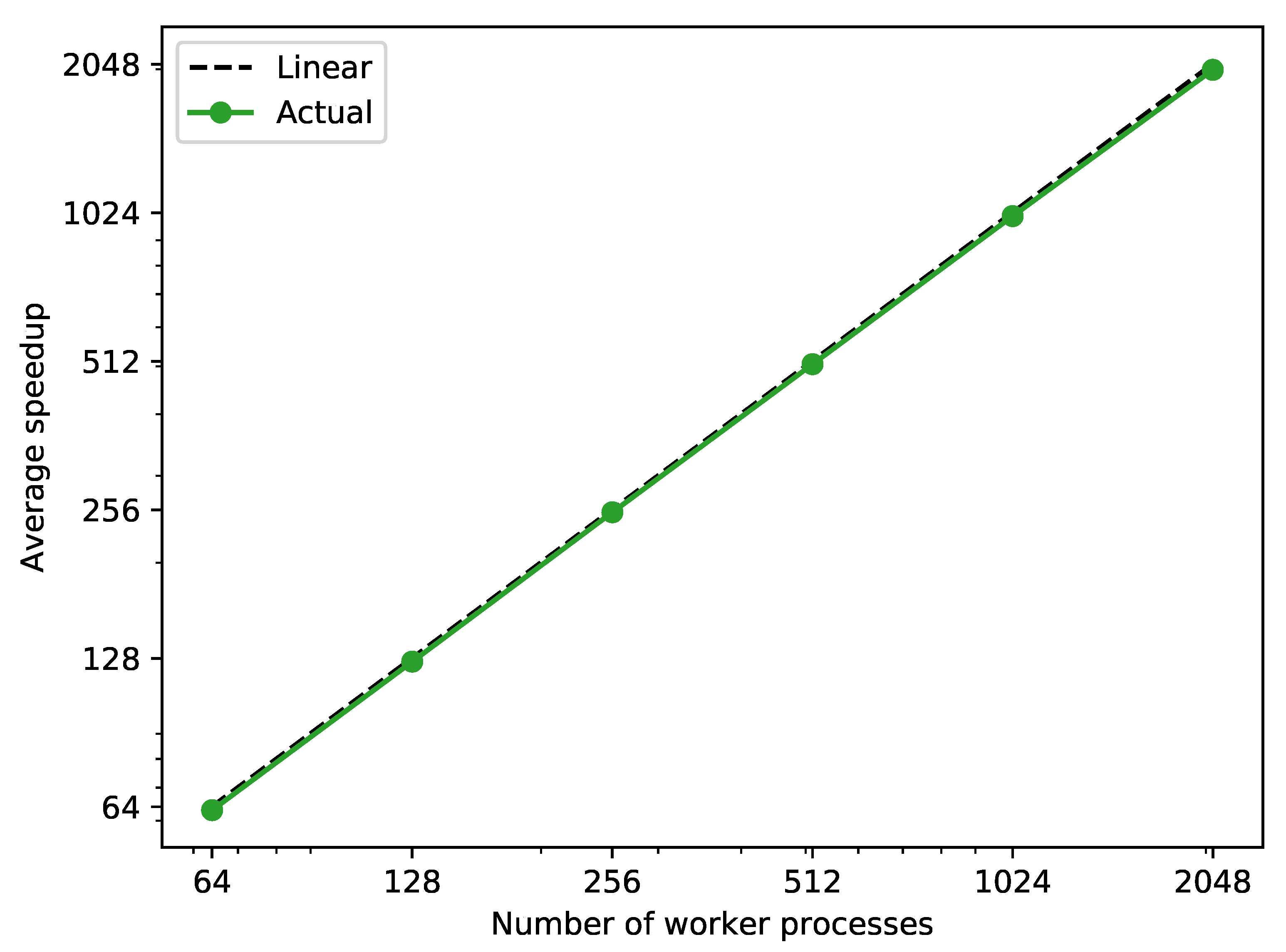 Electronics 10 01330 g012