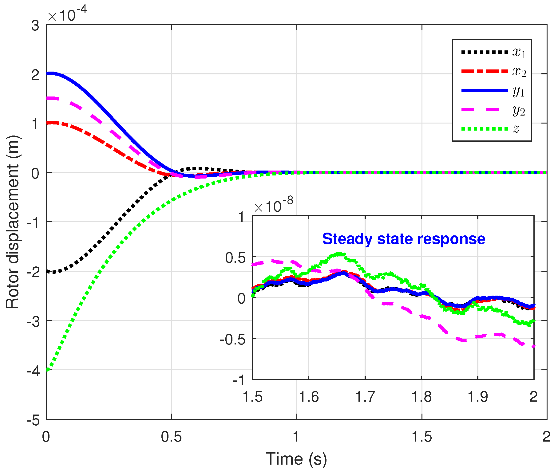 Electronics 10 01333 g005
