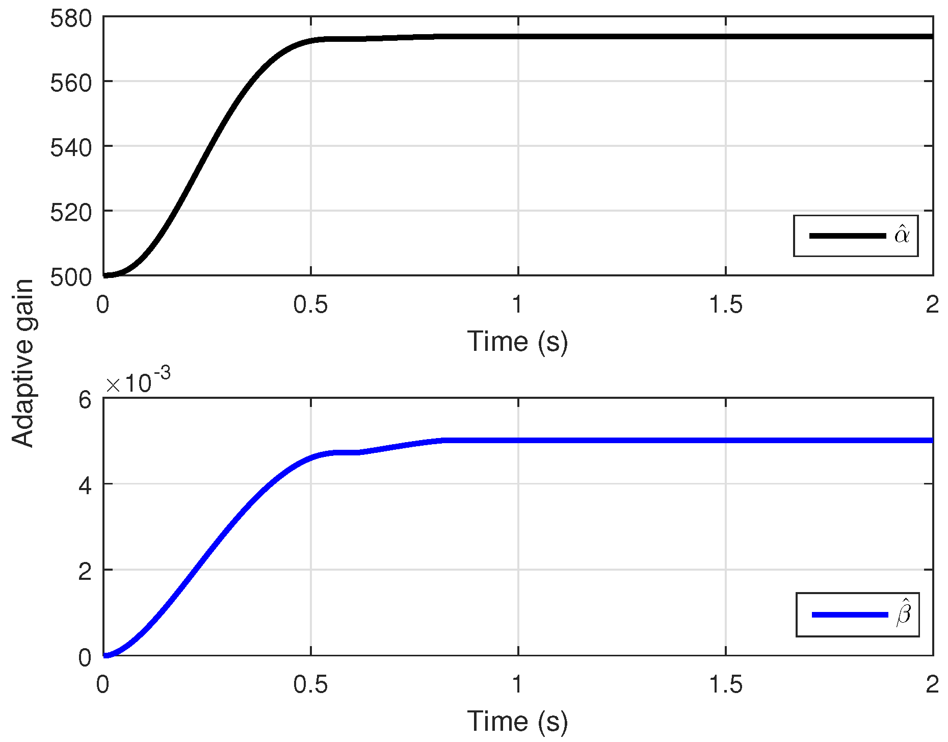 Electronics 10 01333 g007