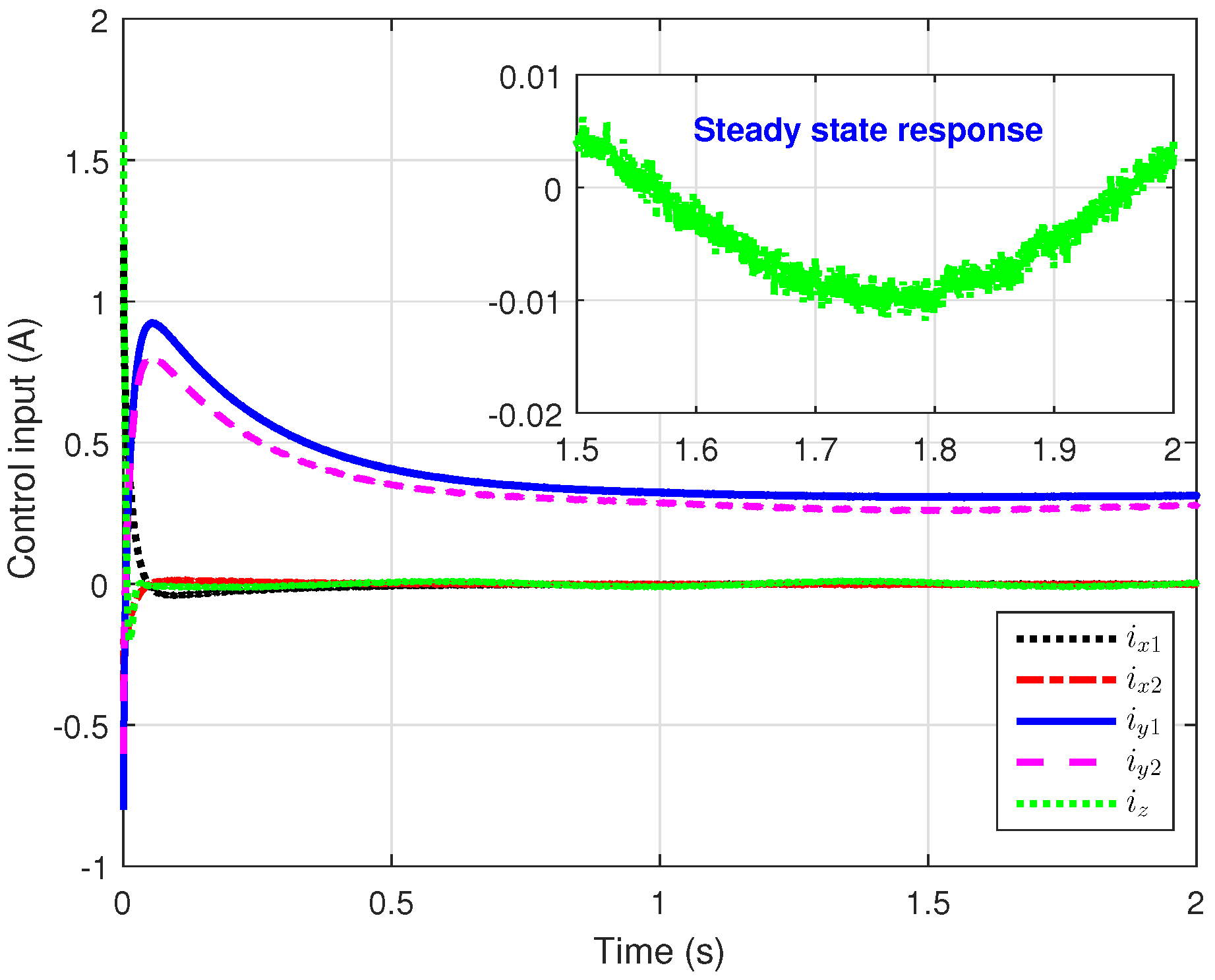 Electronics 10 01333 g009