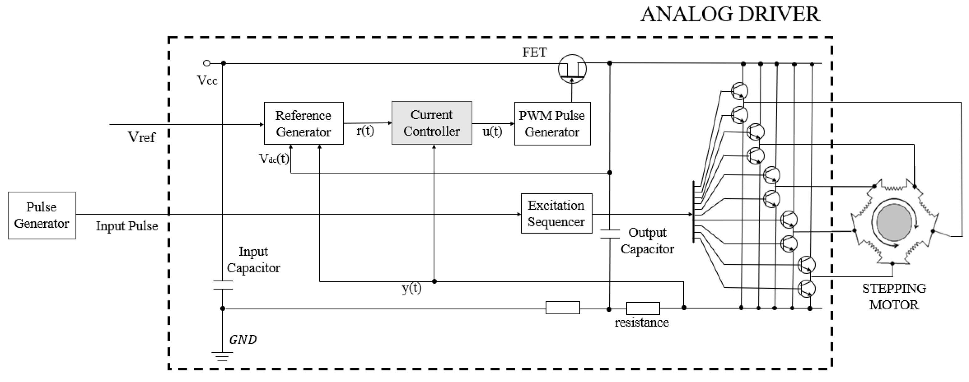 Electronics 10 01335 g001