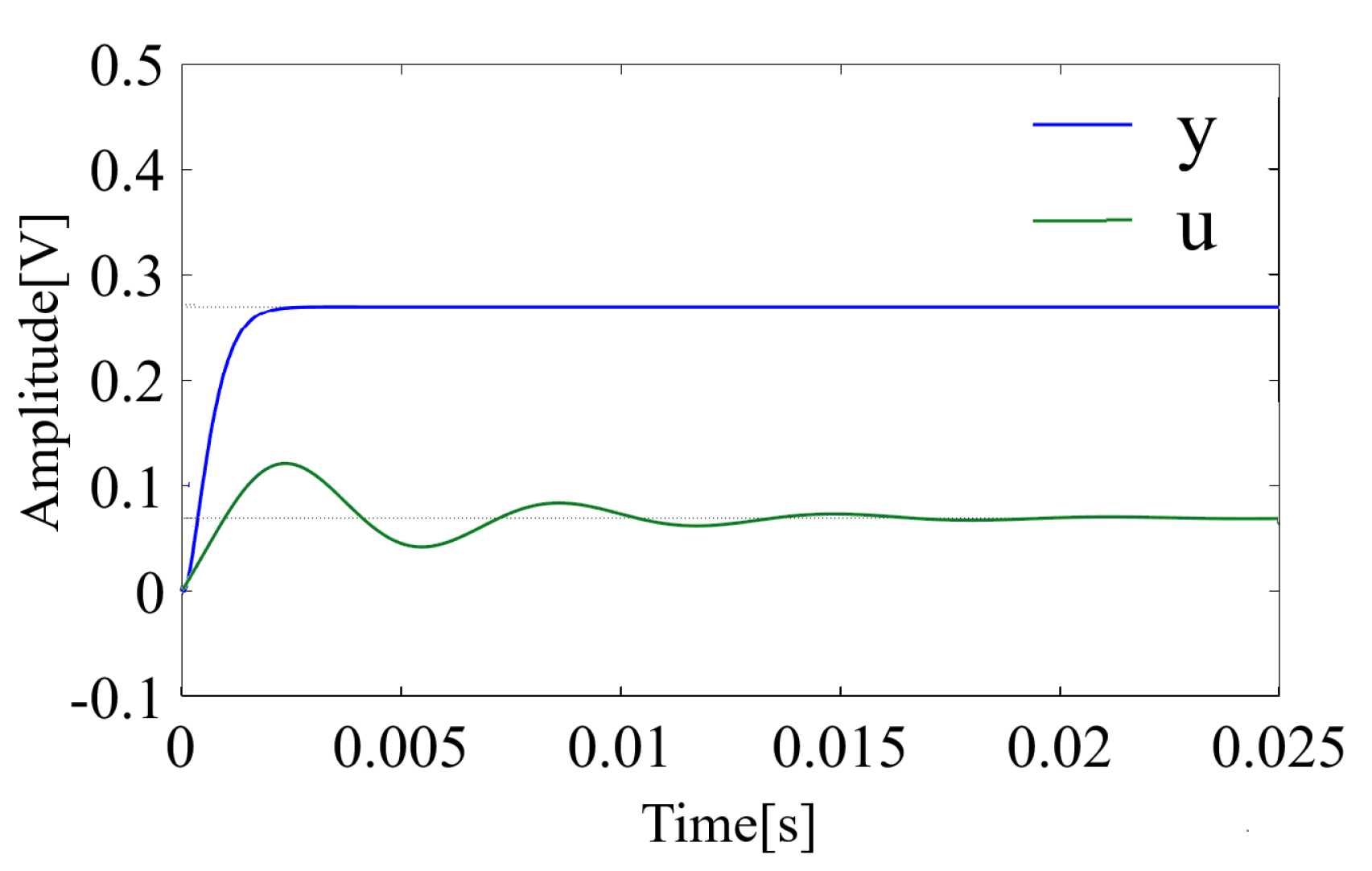 Electronics 10 01335 g006