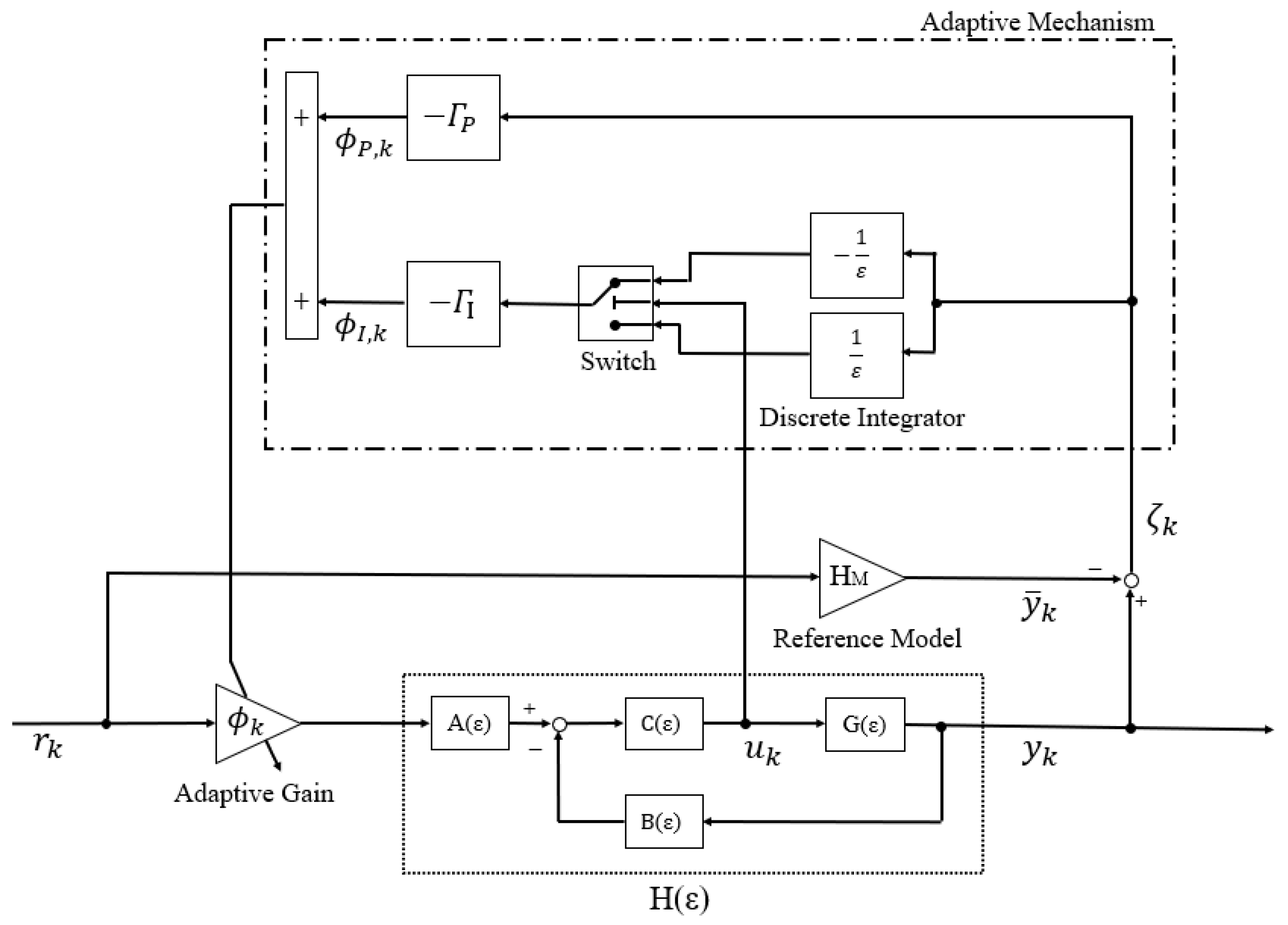 Electronics 10 01335 g007