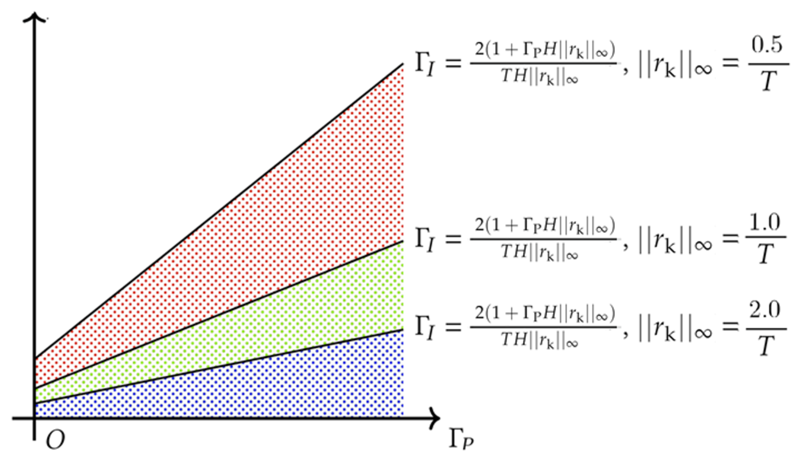 Electronics 10 01335 g008