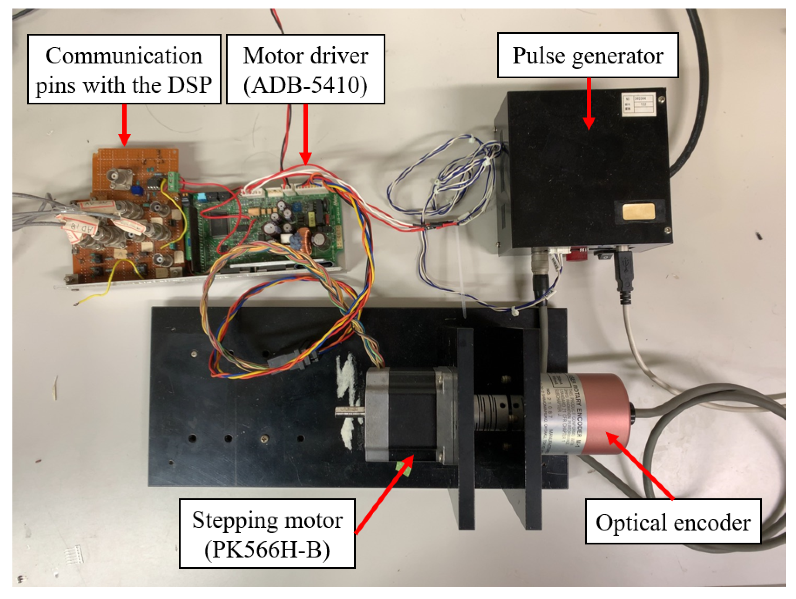 Electronics 10 01335 g009