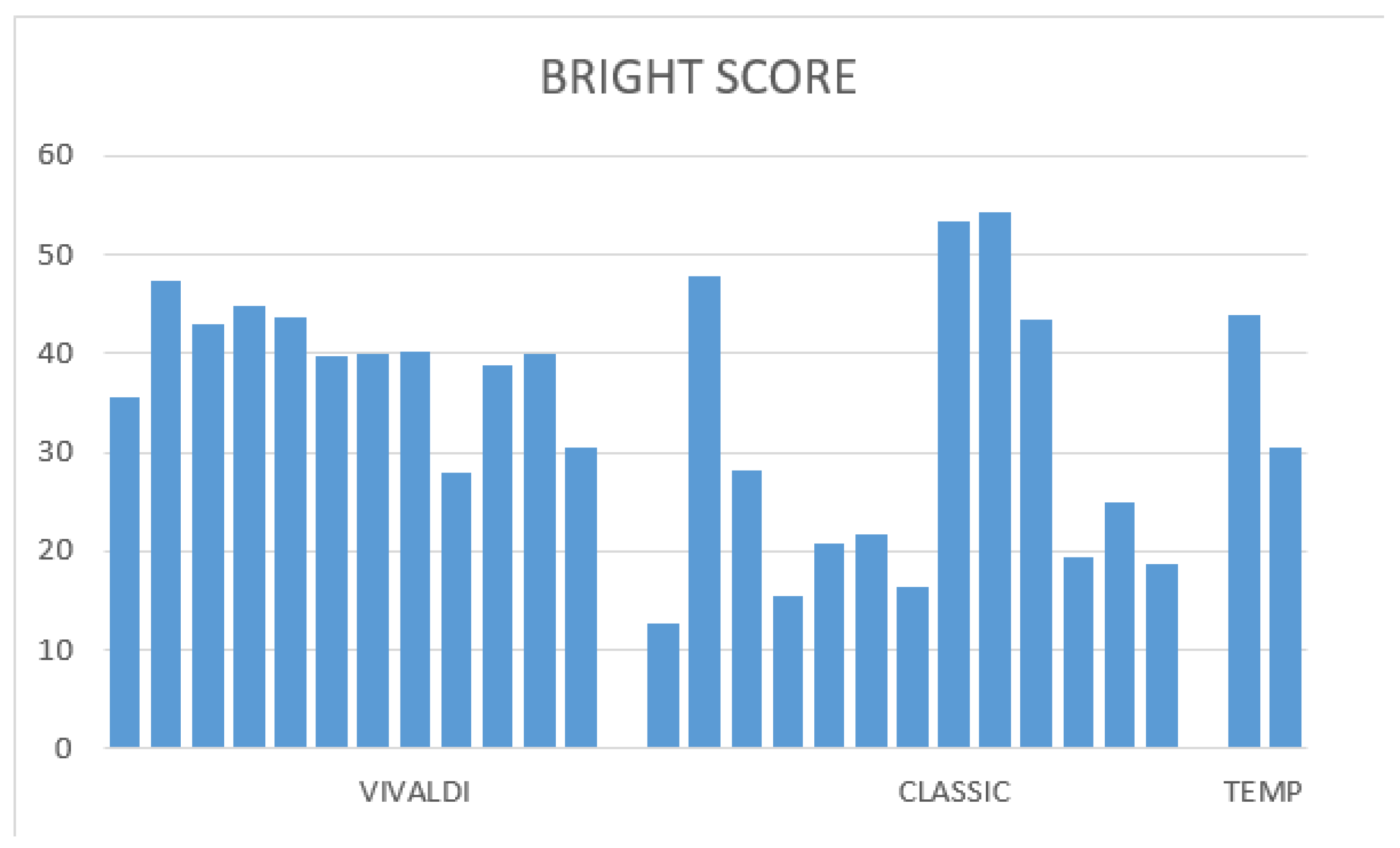 Electronics 10 01336 g002