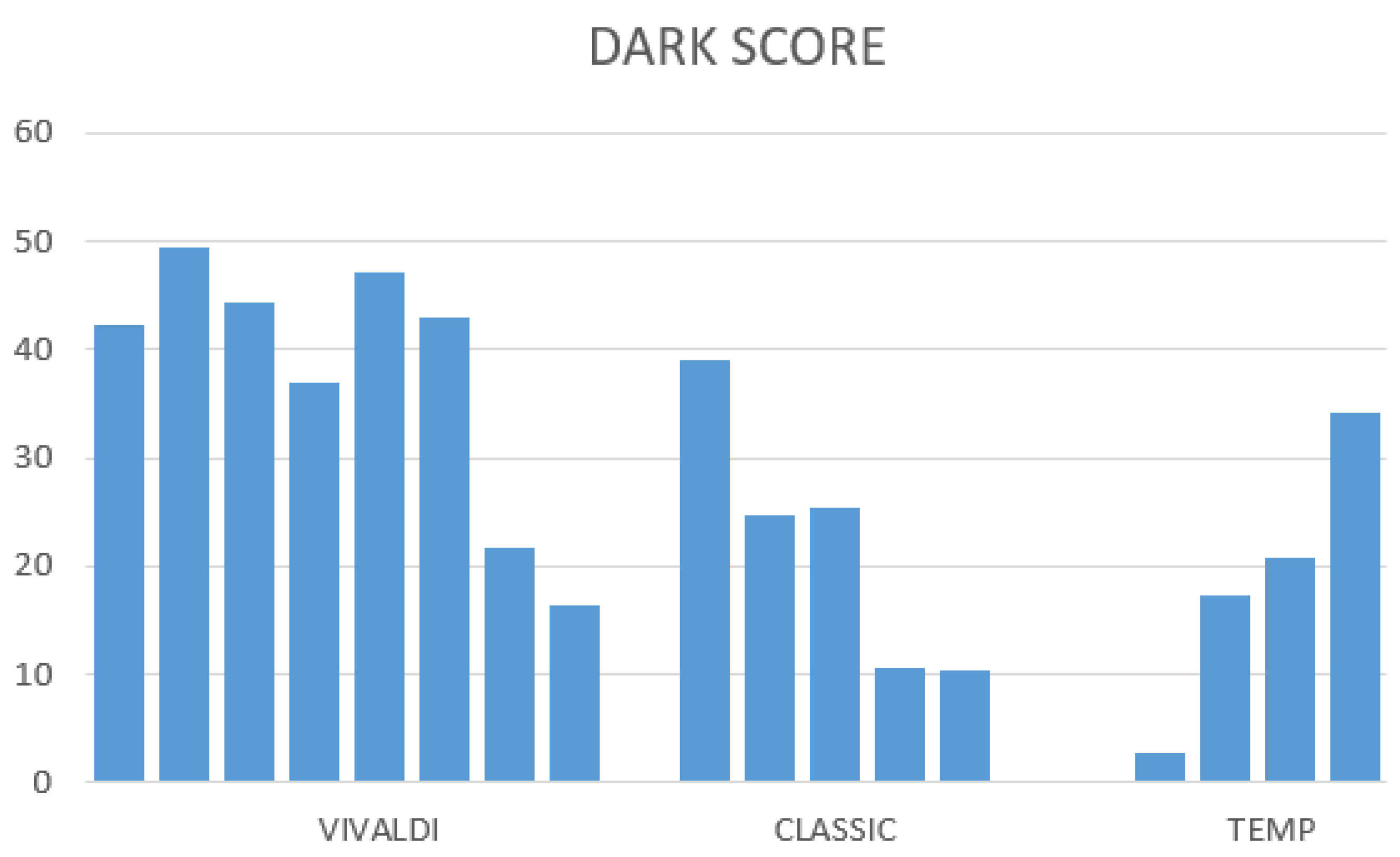 Electronics 10 01336 g003