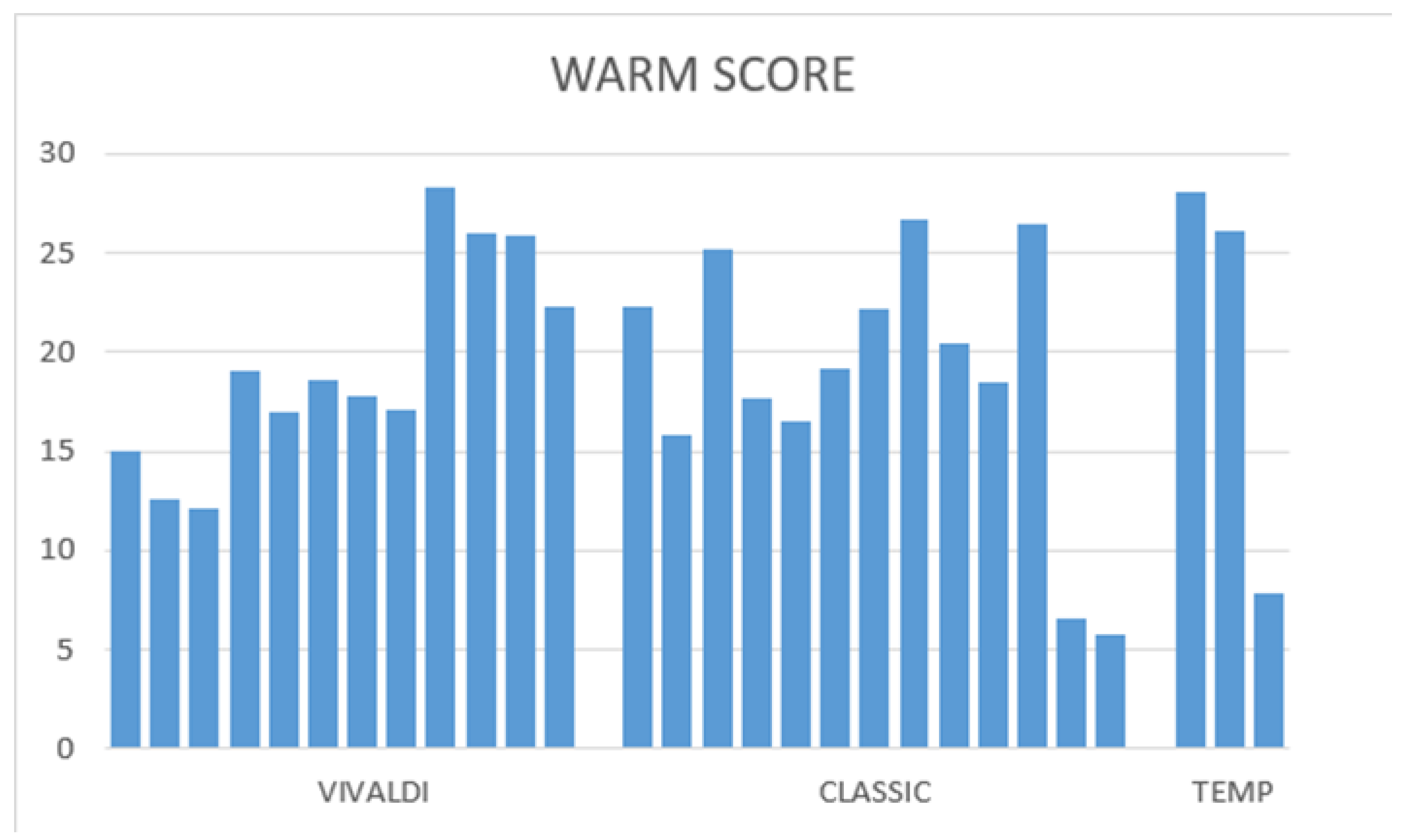 Electronics 10 01336 g004