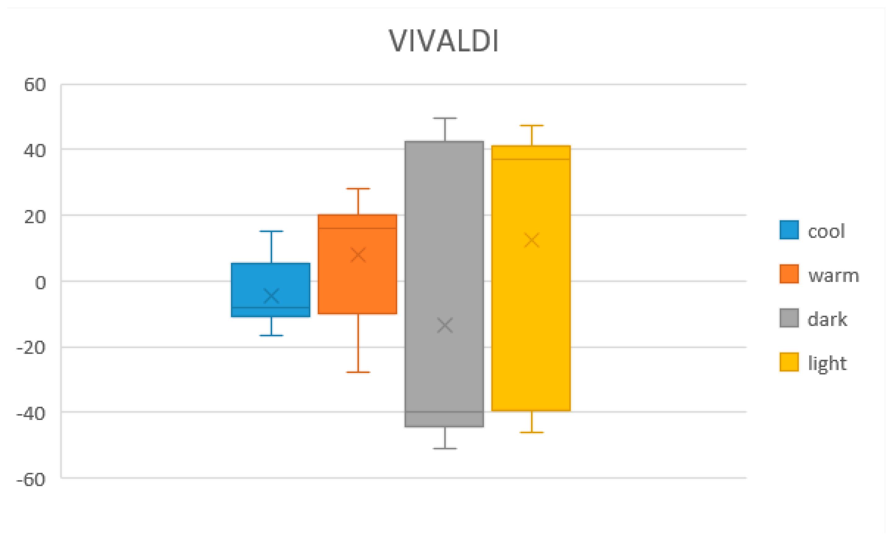 Electronics 10 01336 g007