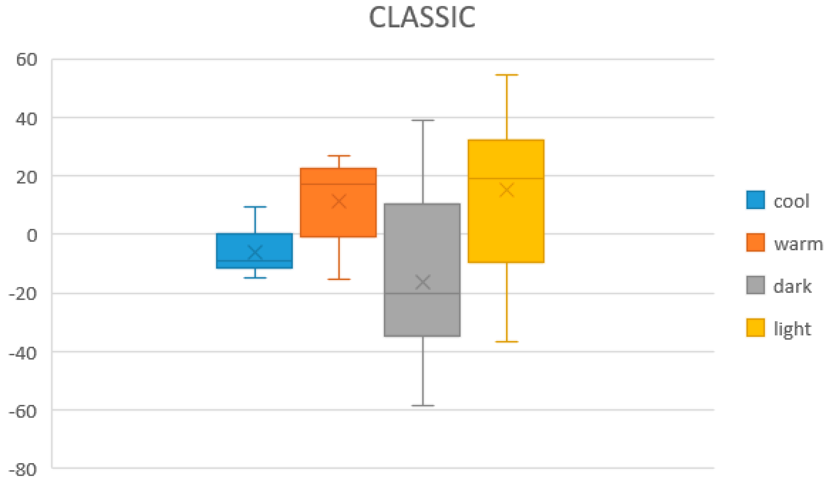 Electronics 10 01336 g008