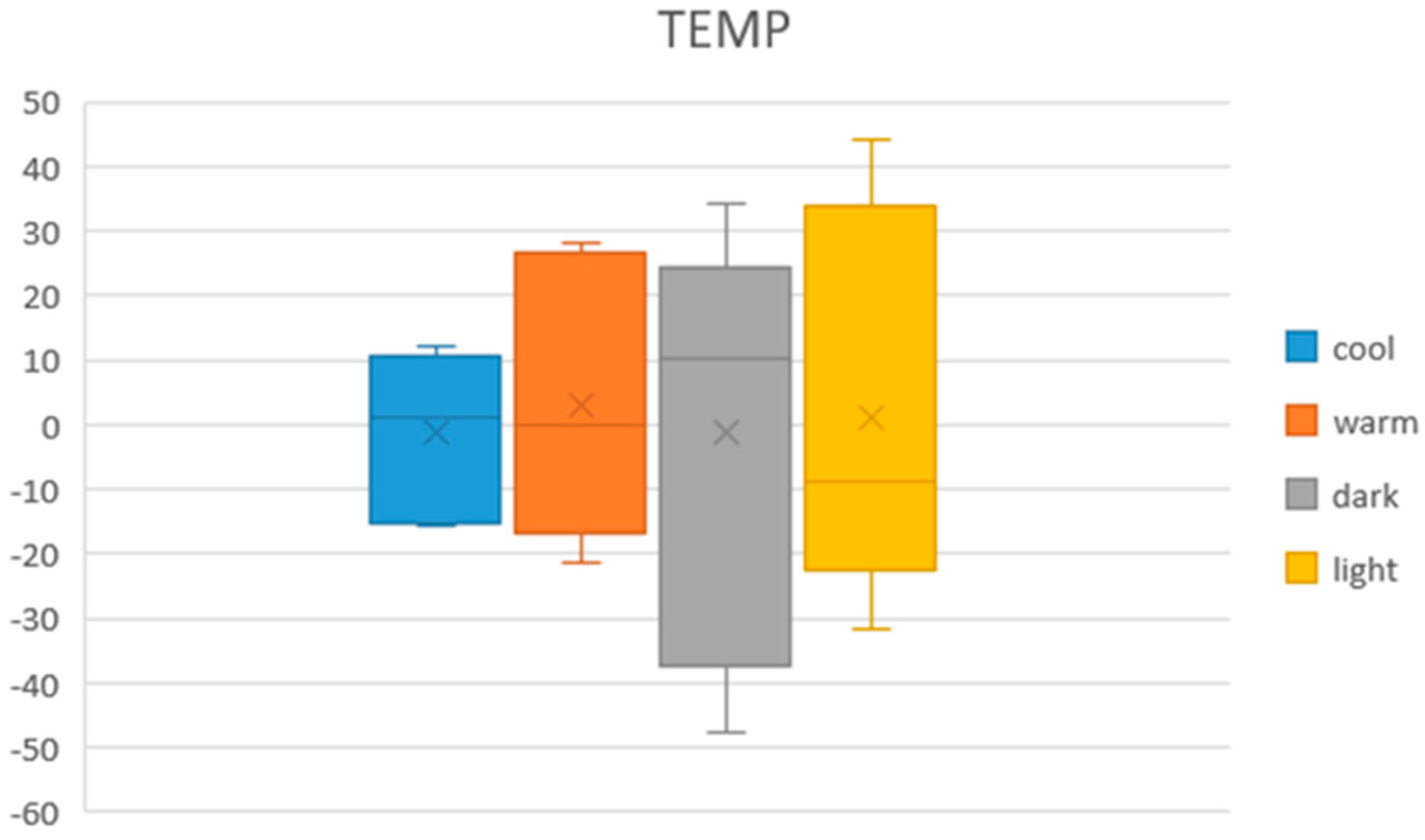 Electronics 10 01336 g009