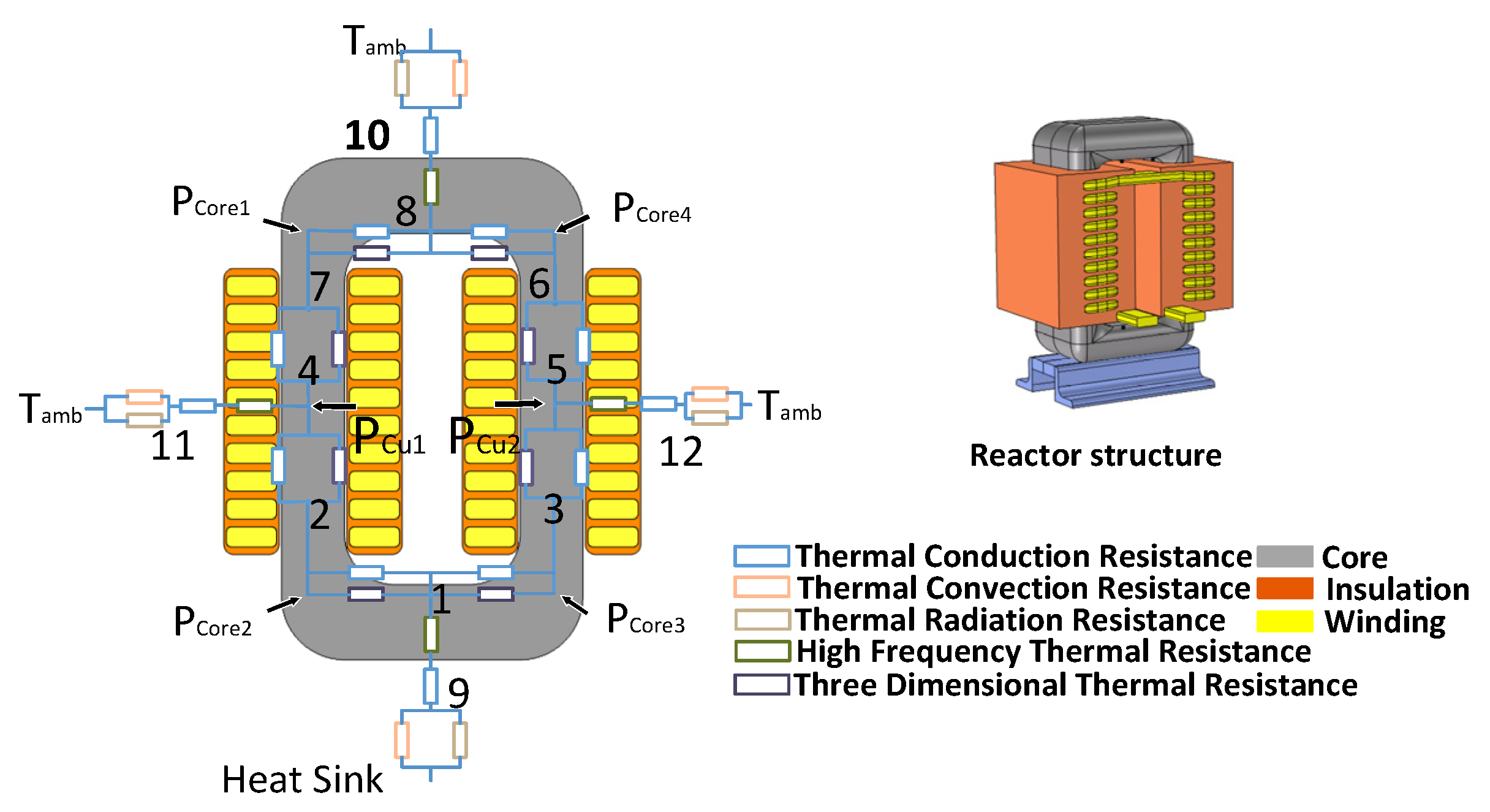 Electronics 10 01342 g005 Electronics 10 01342 g005