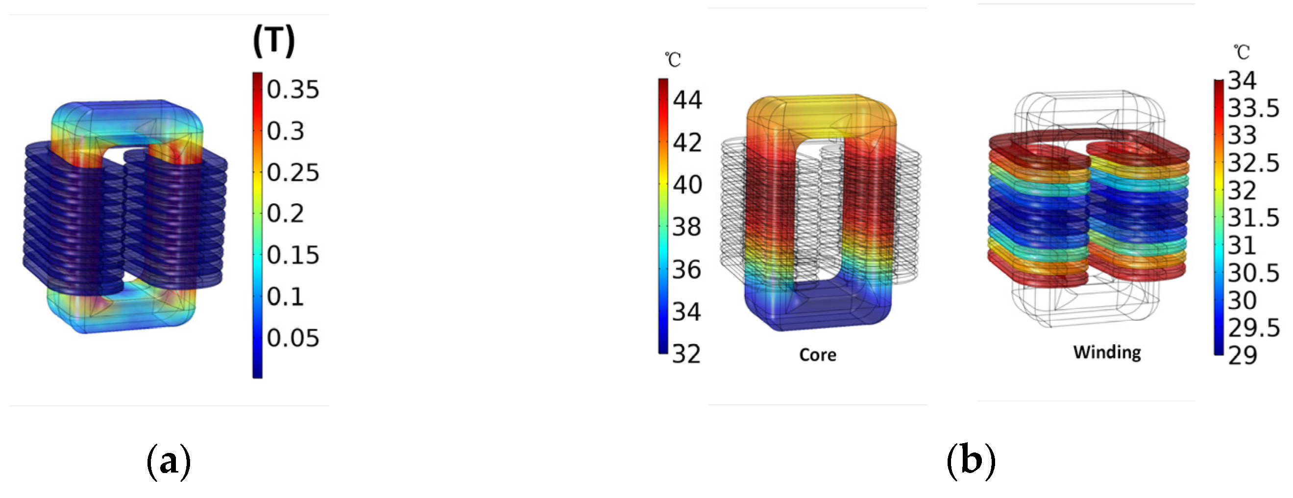 Electronics 10 01342 g008 Electronics 10 01342 g008