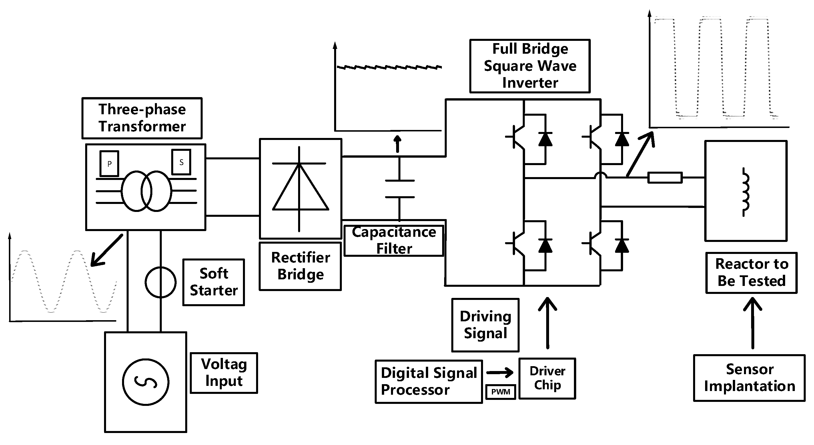 Electronics 10 01342 g009 Electronics 10 01342 g009