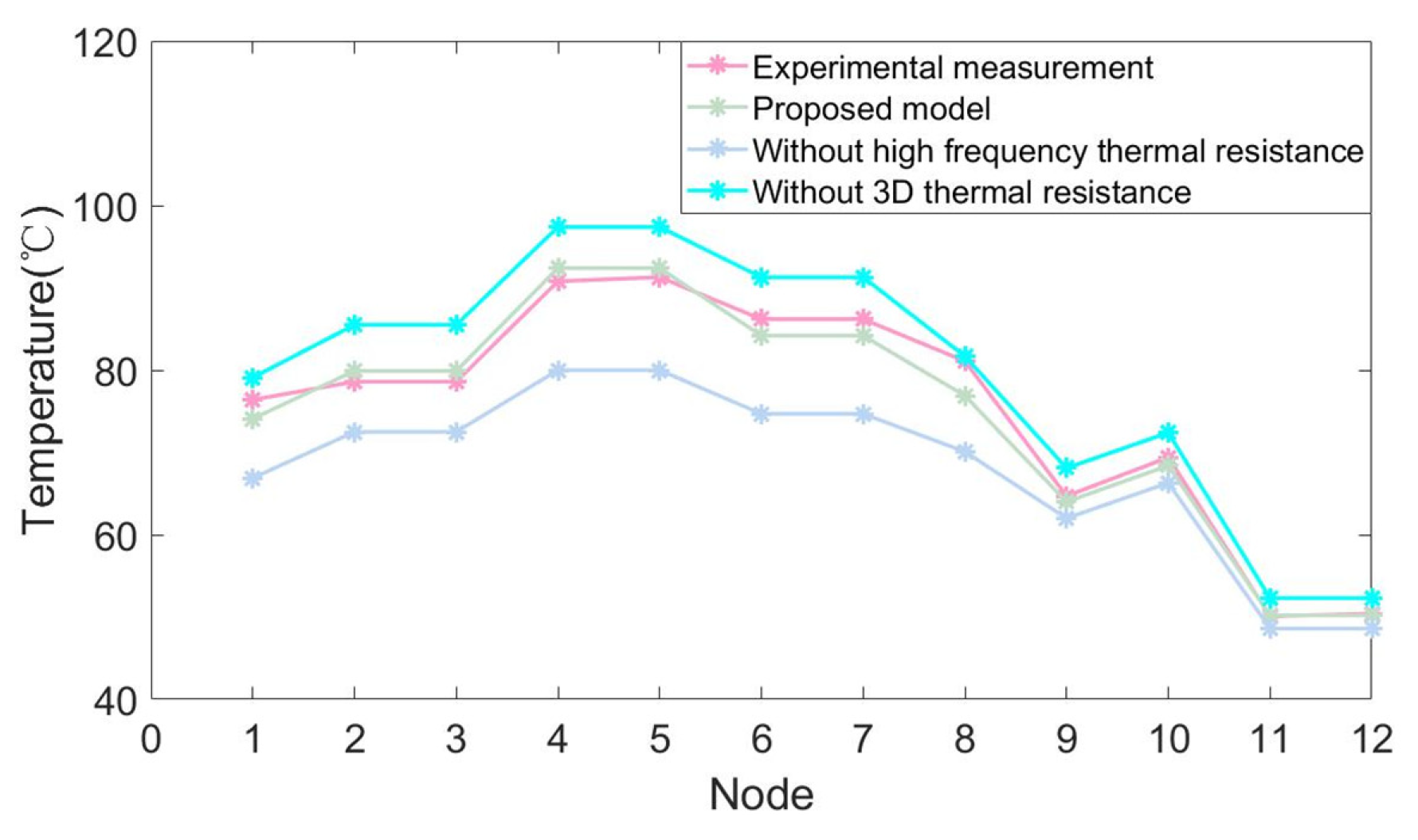 Electronics 10 01342 g014 Electronics 10 01342 g014