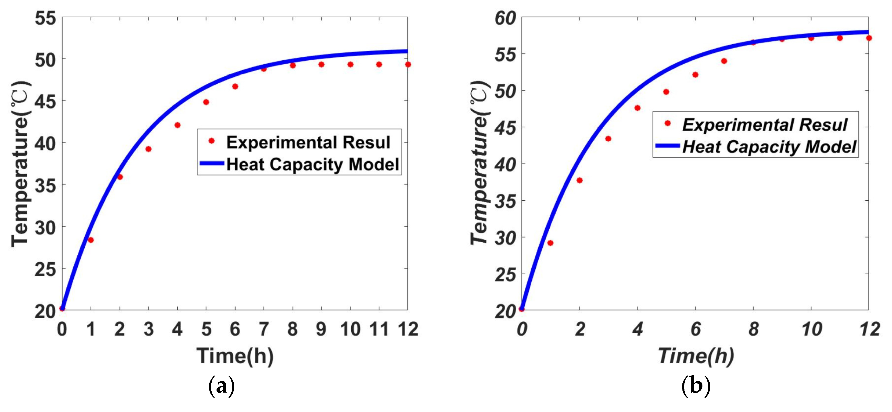 Electronics 10 01342 g015 Electronics 10 01342 g015