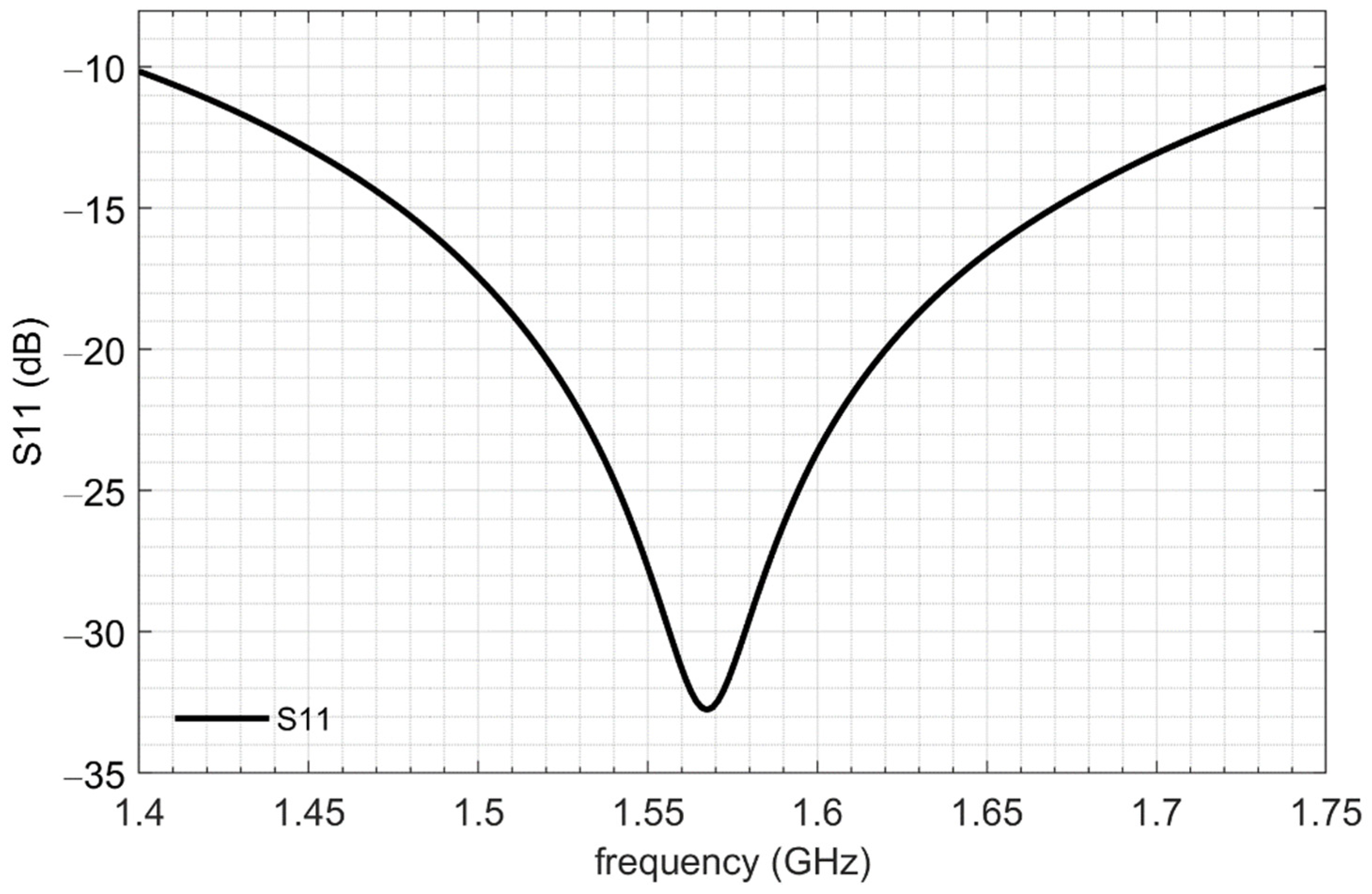 Electronics 10 01351 g010