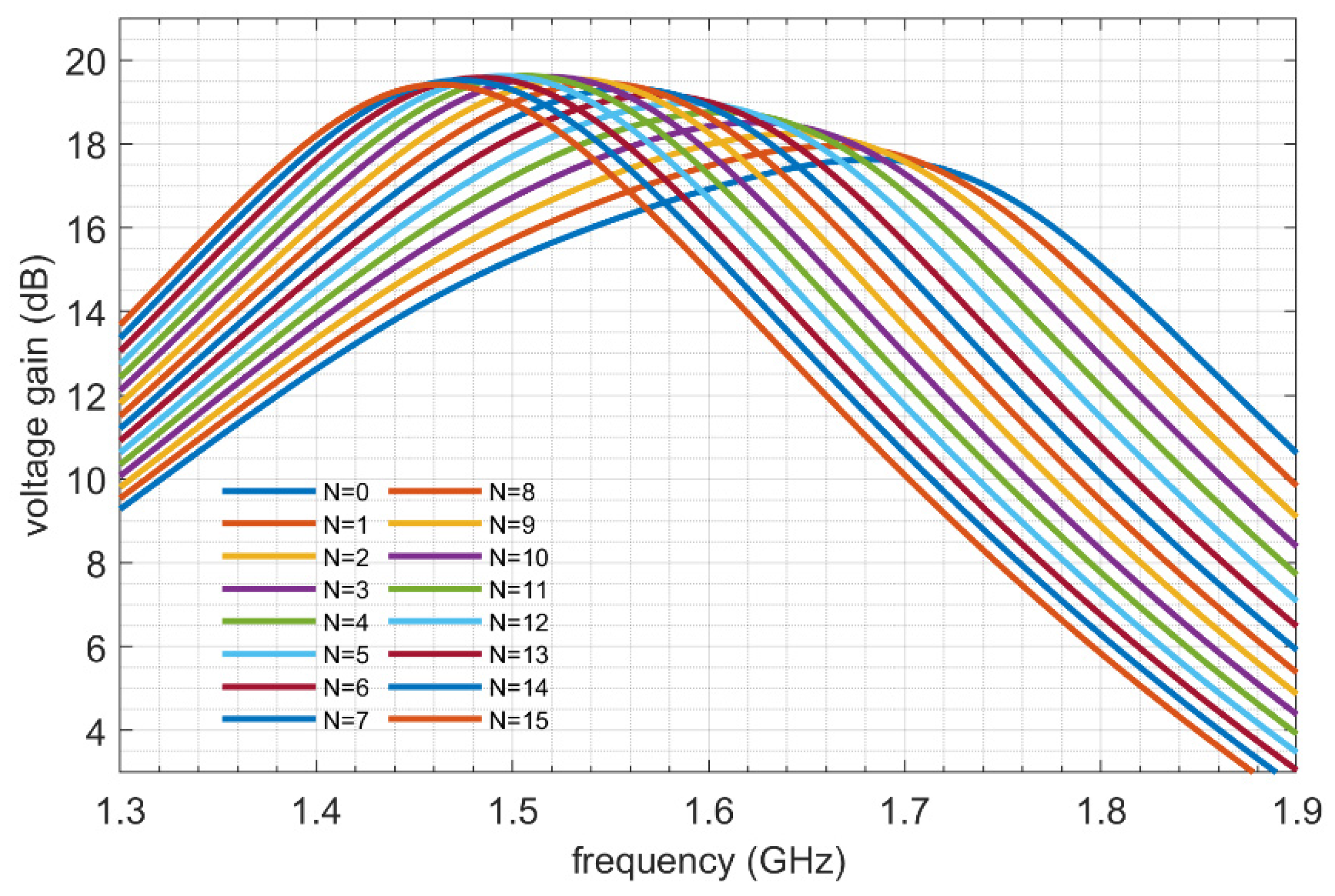 Electronics 10 01351 g013
