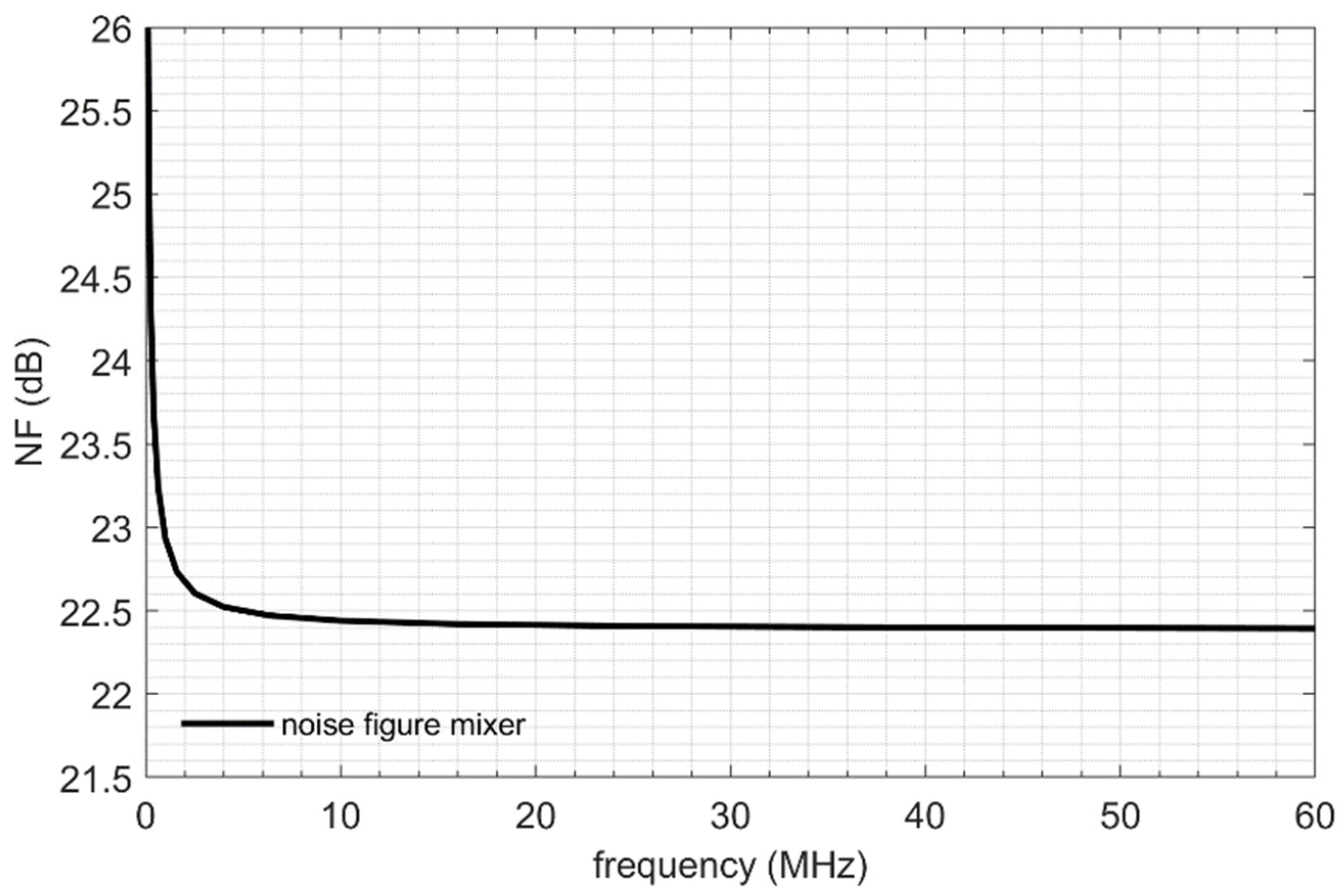 Electronics 10 01351 g016