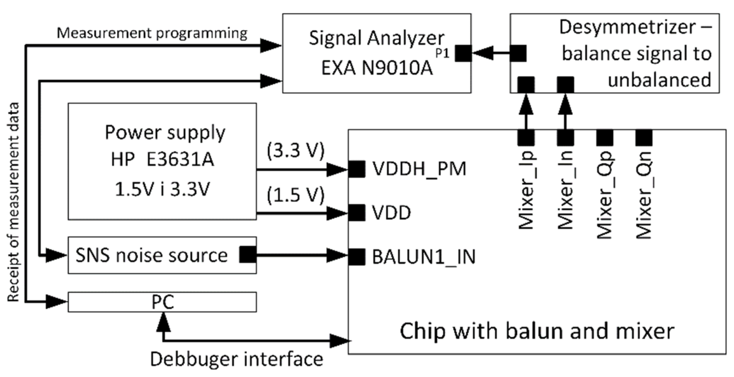 Electronics 10 01351 g019