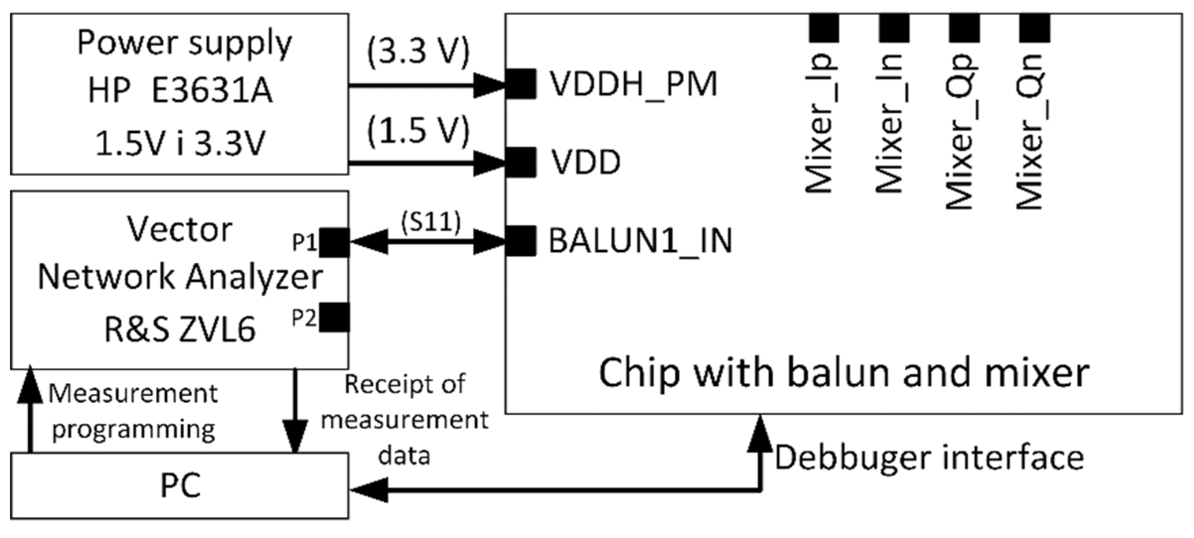 Electronics 10 01351 g020