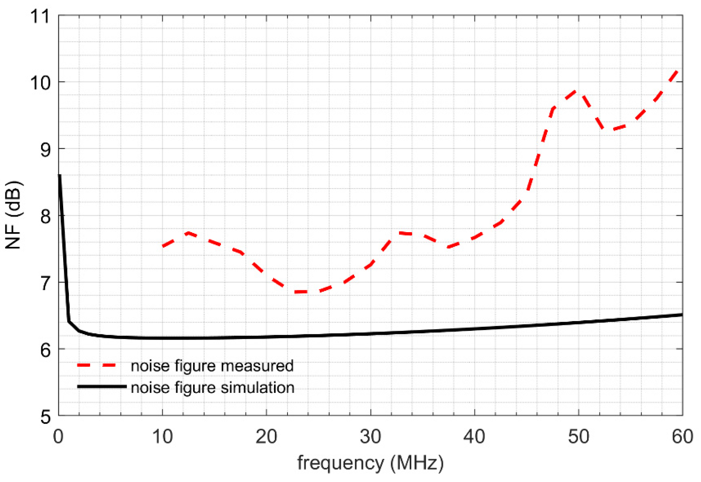 Electronics 10 01351 g021