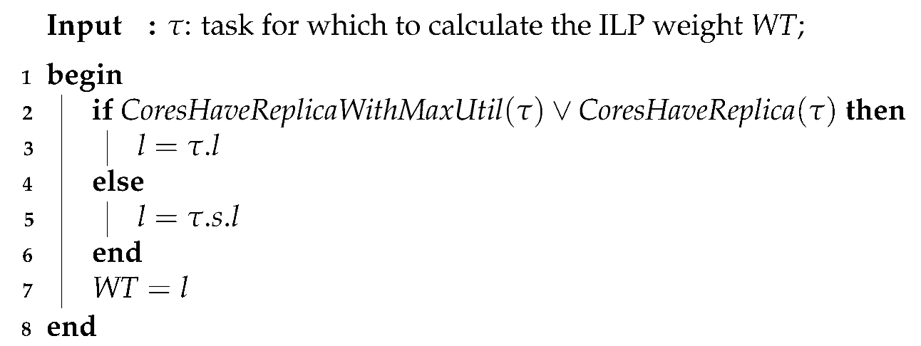 Electronics 10 01352 i002 Electronics 10 01352 i002