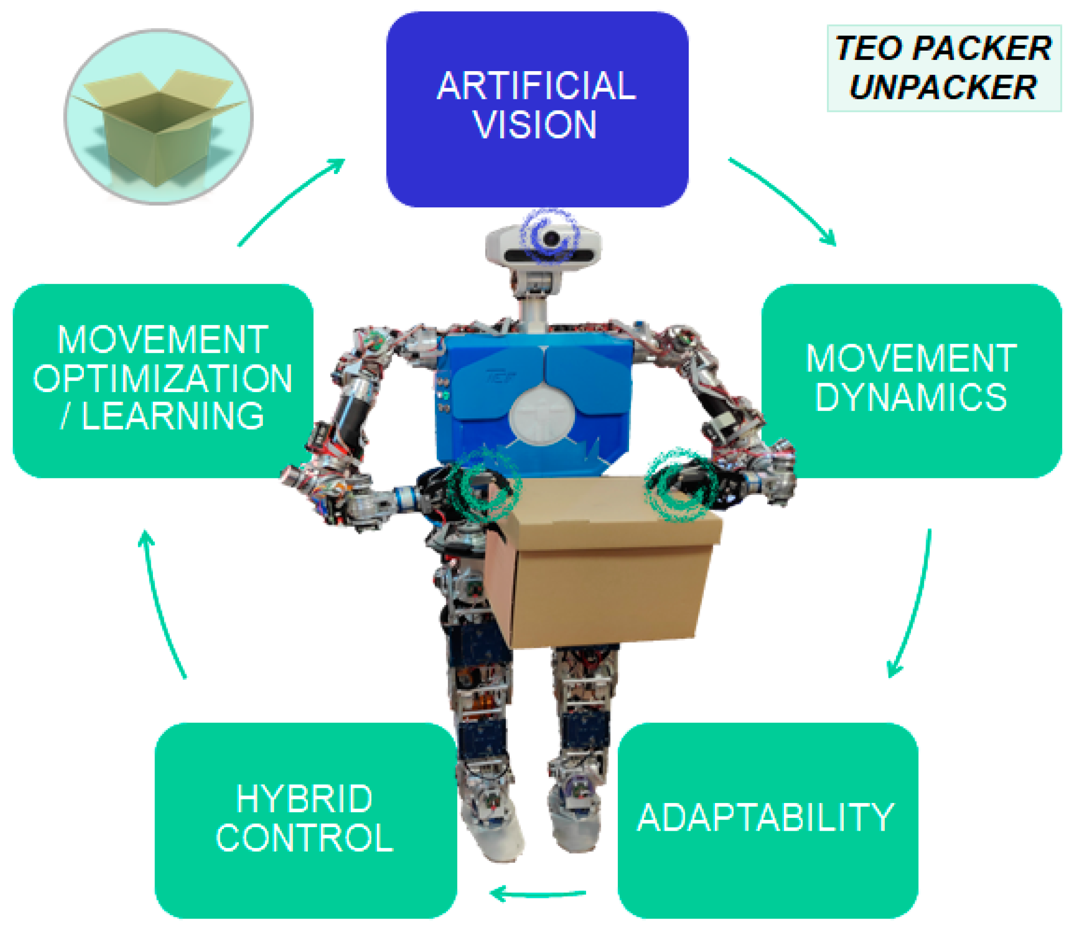 Electronics 10 01354 g001