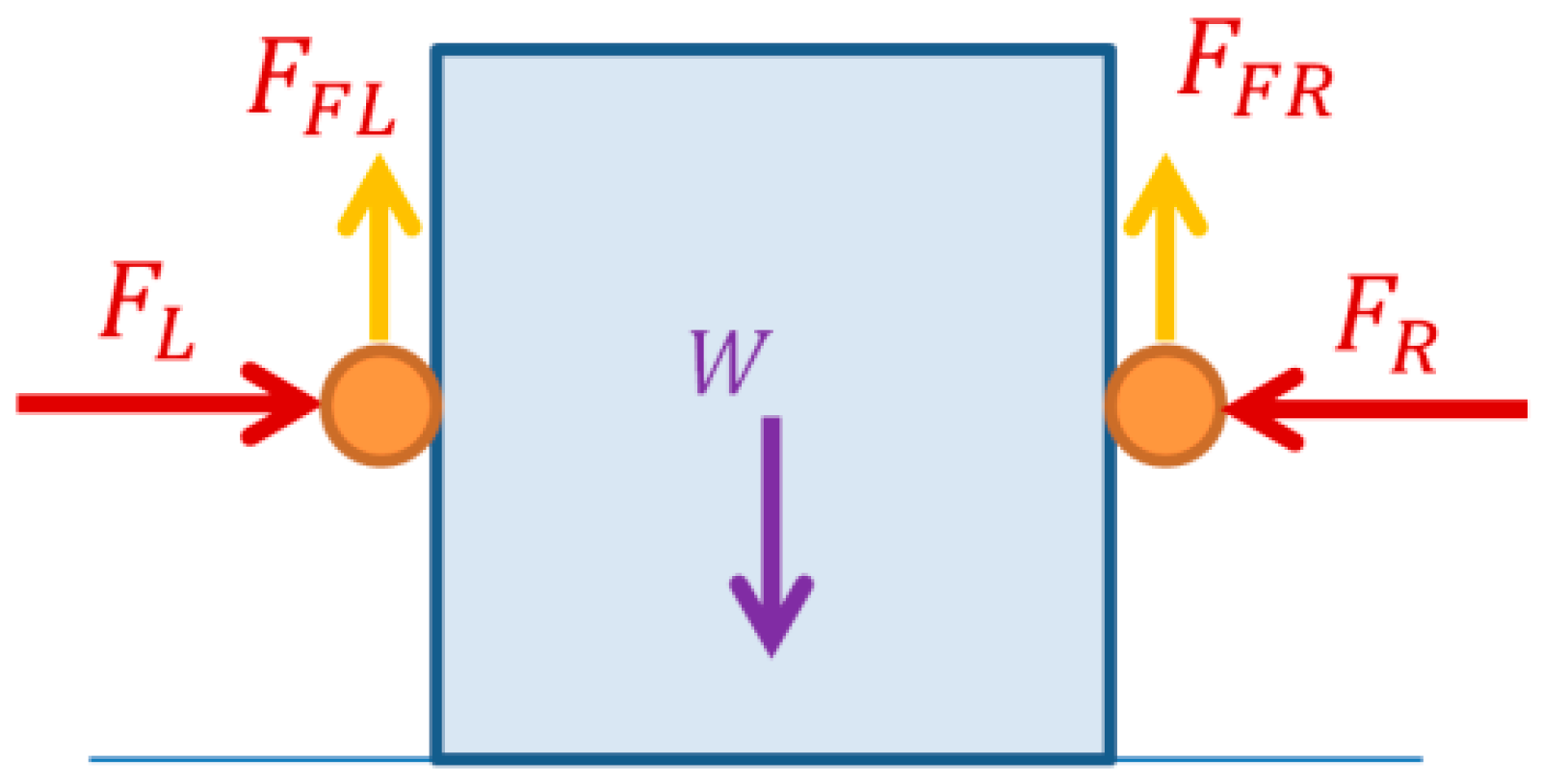 Electronics 10 01354 g005