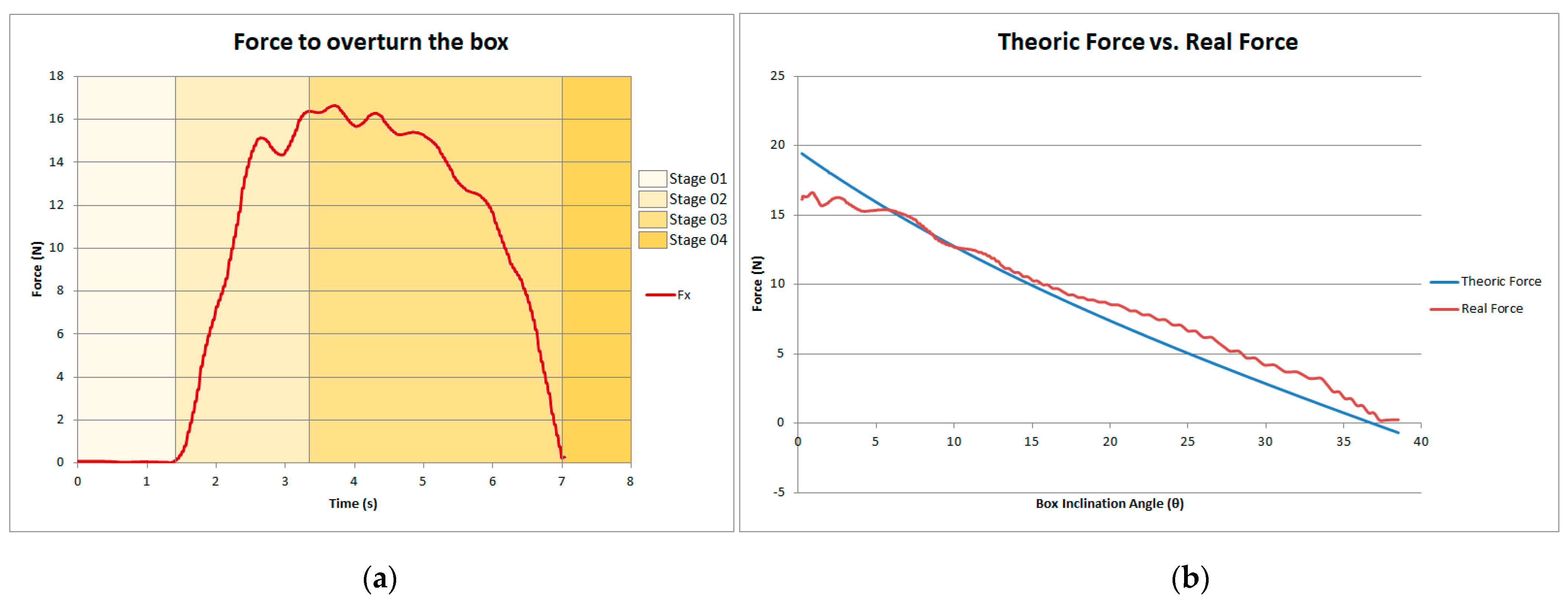 Electronics 10 01354 g008