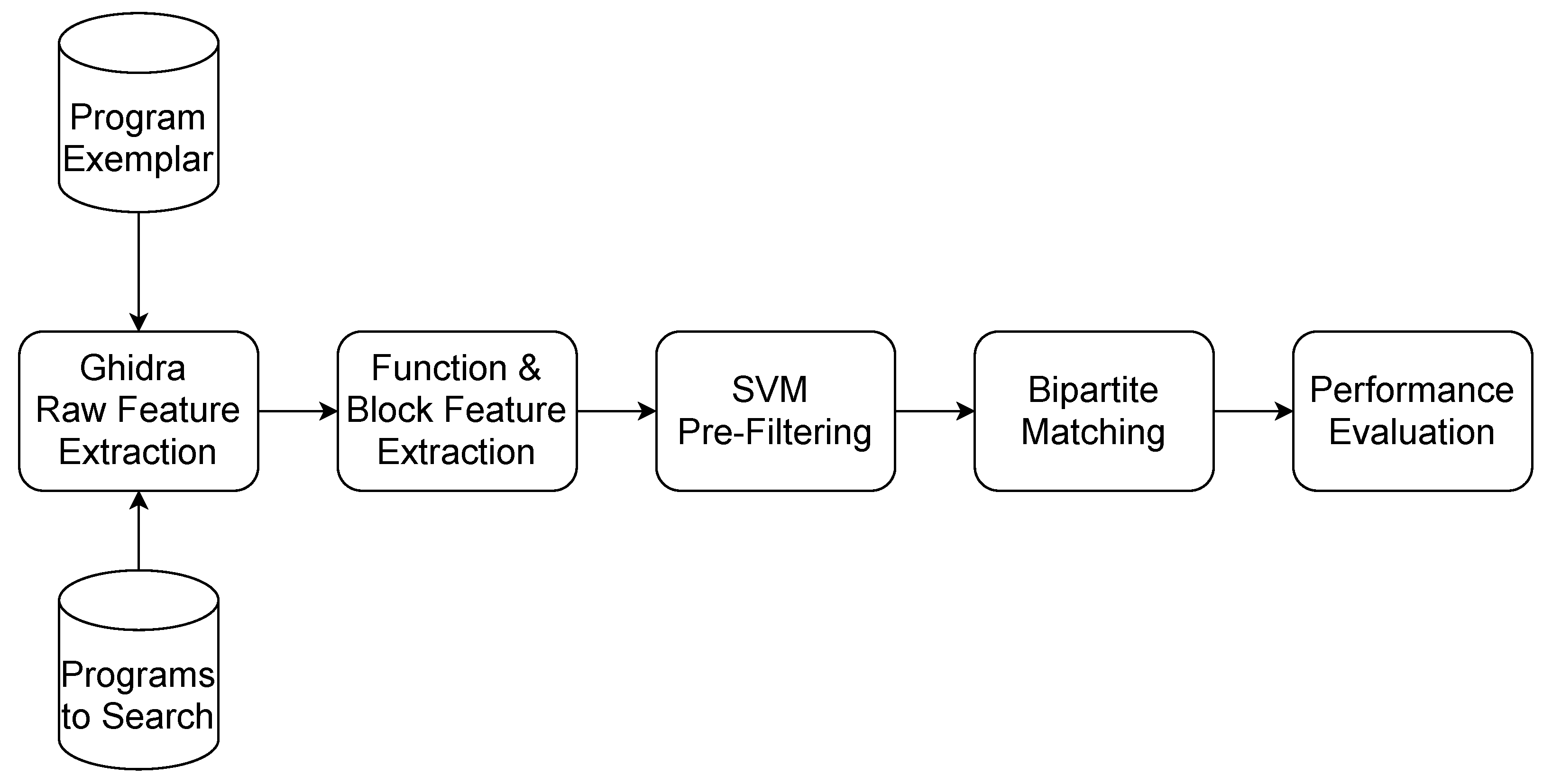 Electronics 10 01356 g001