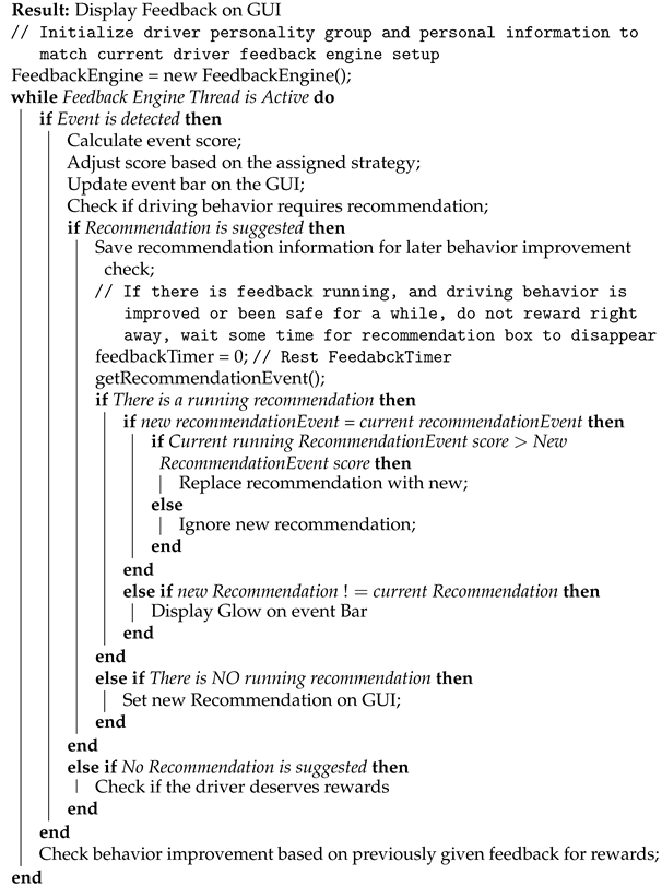 Electronics 10 01361 i001 Electronics 10 01361 i001