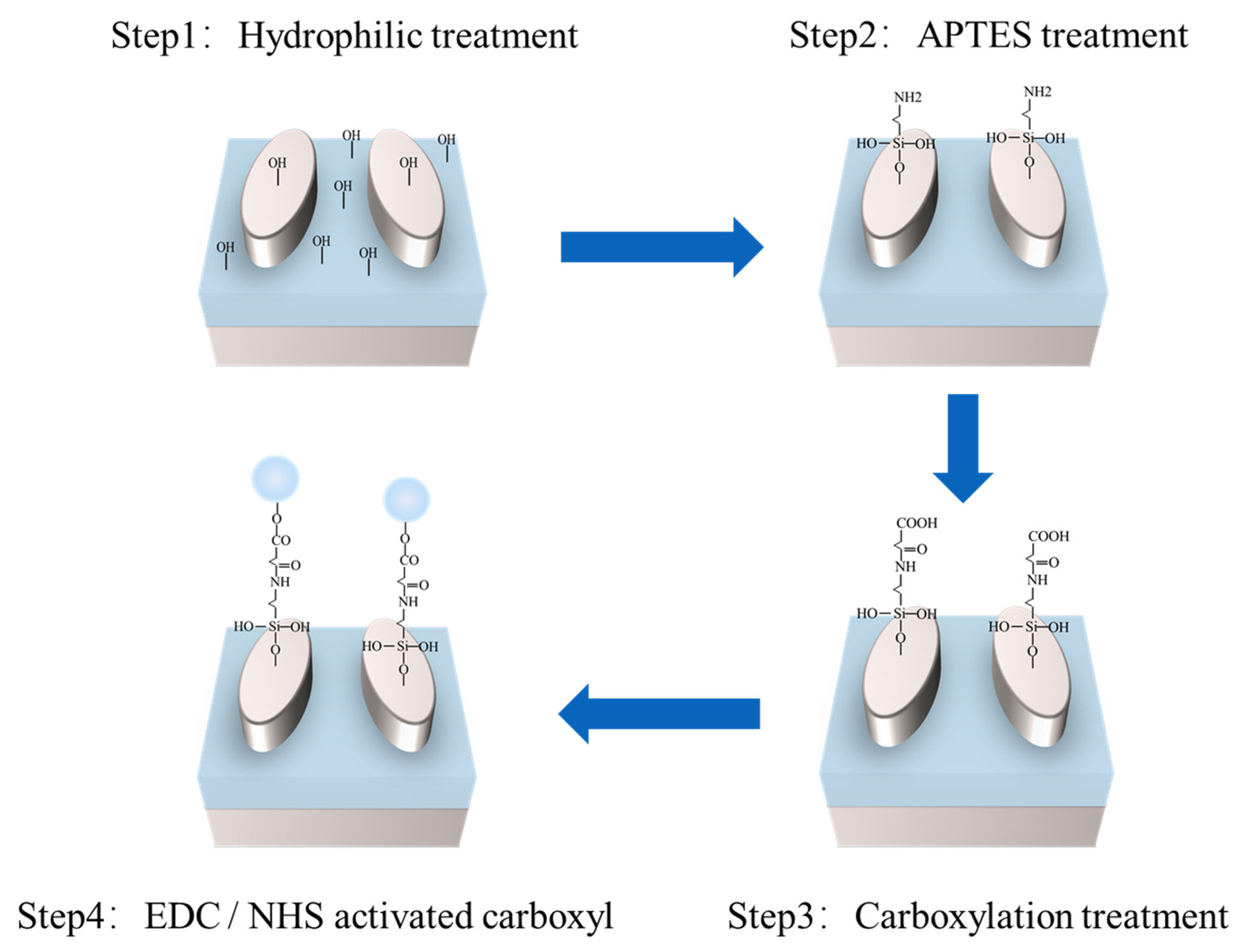 Electronics 10 01363 g001