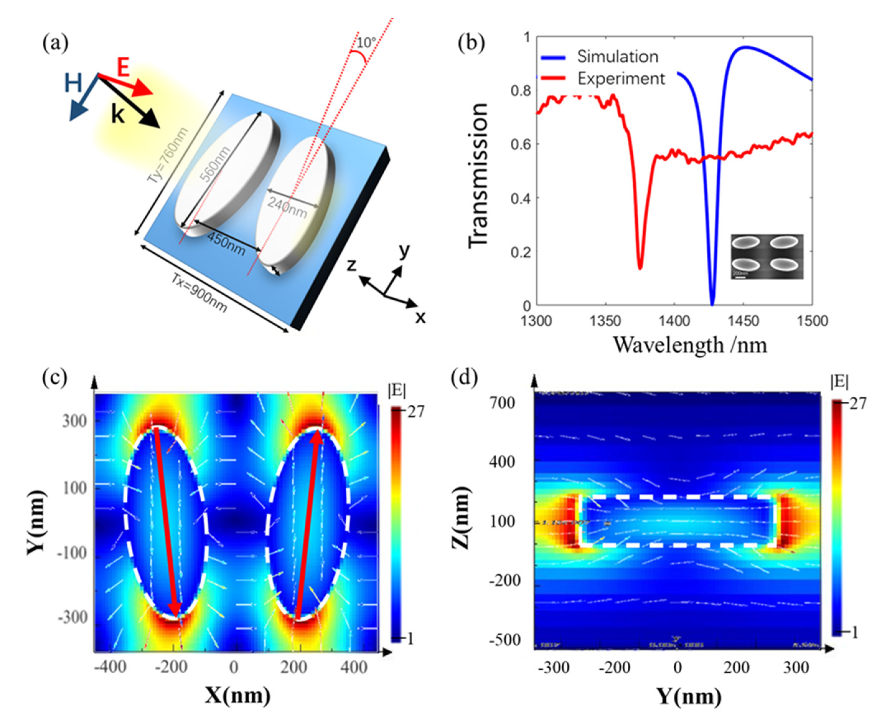 Electronics 10 01363 g002