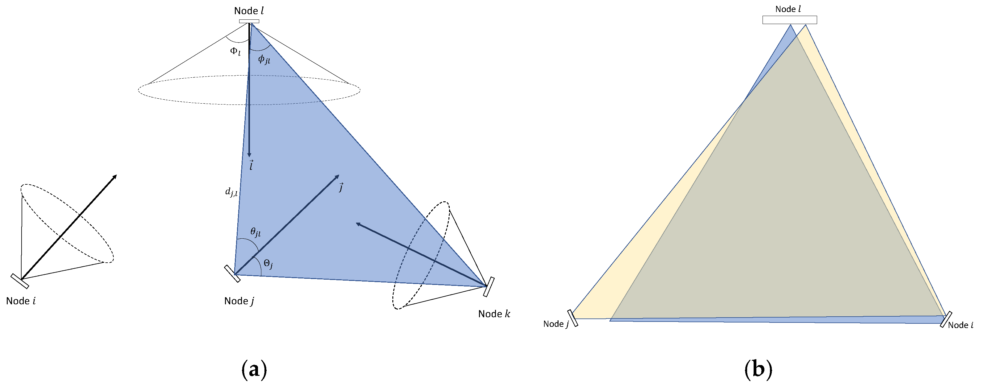 Electronics 10 01371 g002 Electronics 10 01371 g002