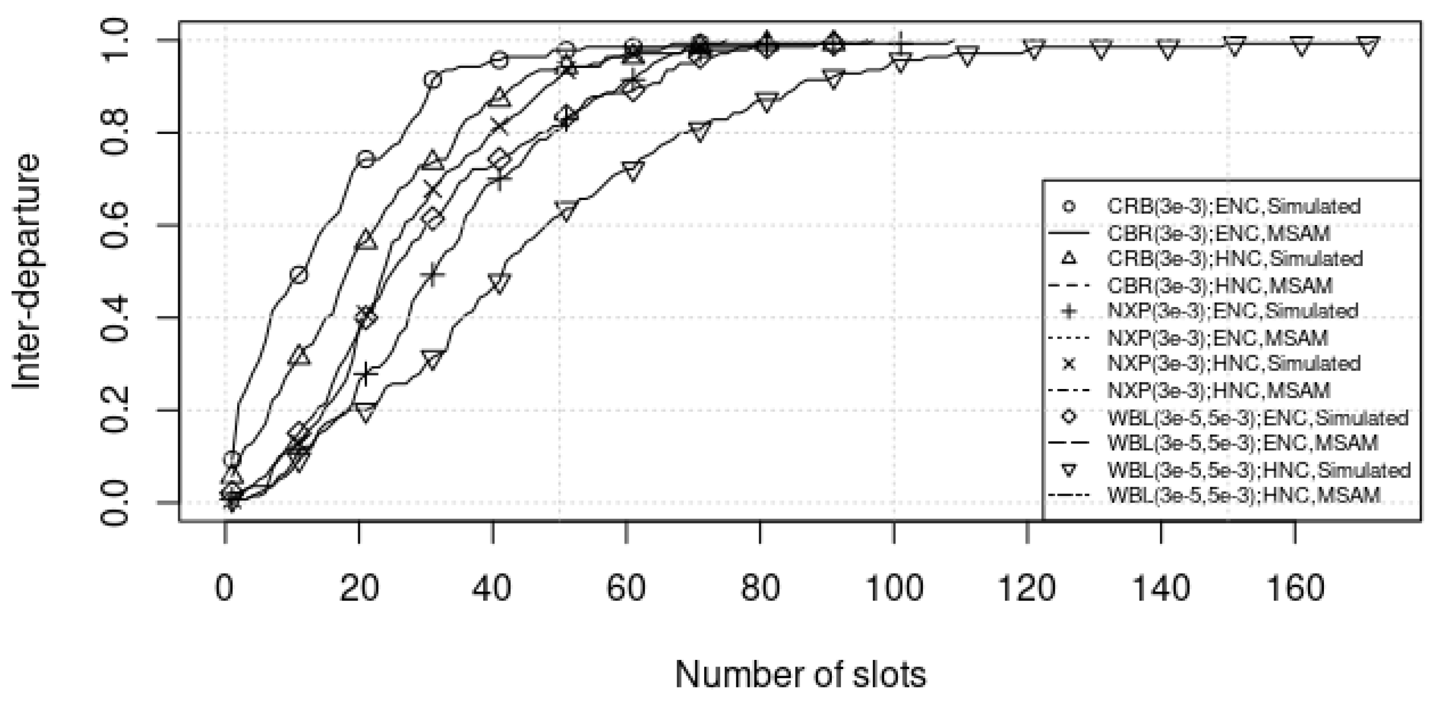 Electronics 10 01371 g006 Electronics 10 01371 g006