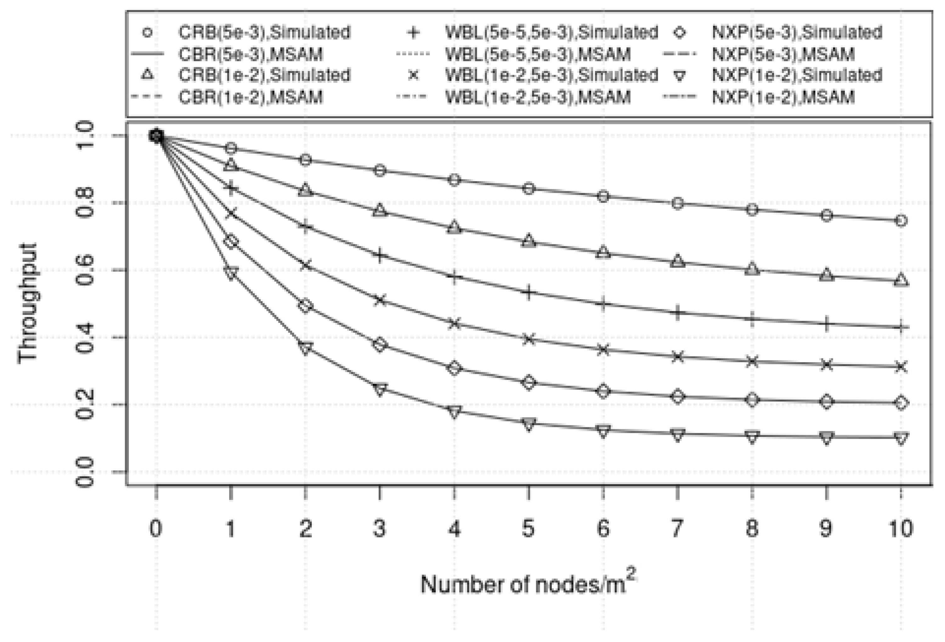 Electronics 10 01371 g008 Electronics 10 01371 g008