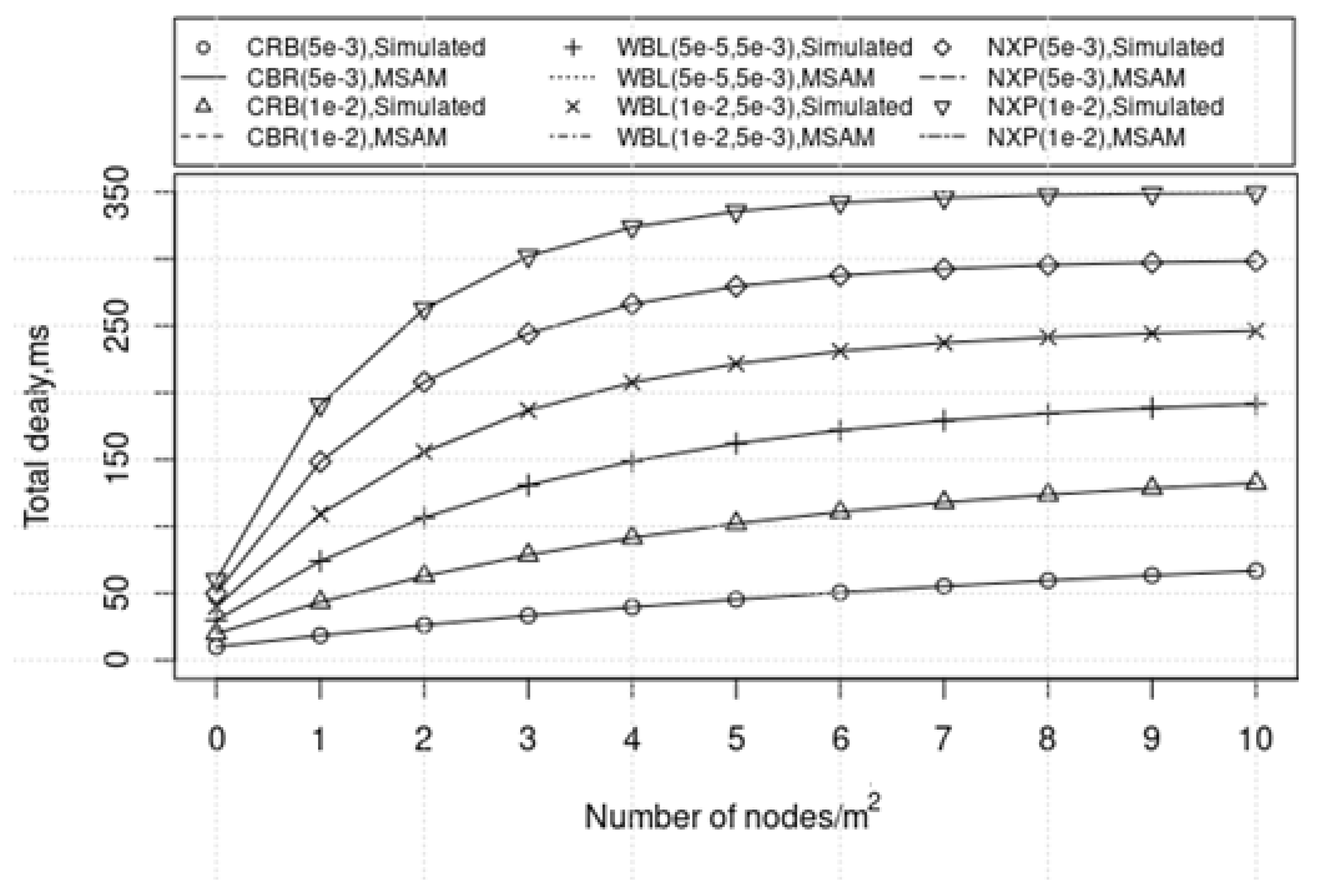 Electronics 10 01371 g009 Electronics 10 01371 g009