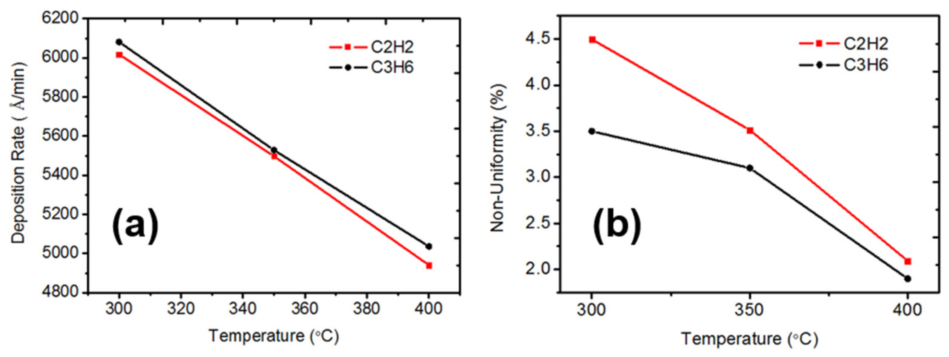Electronics 10 01374 g001