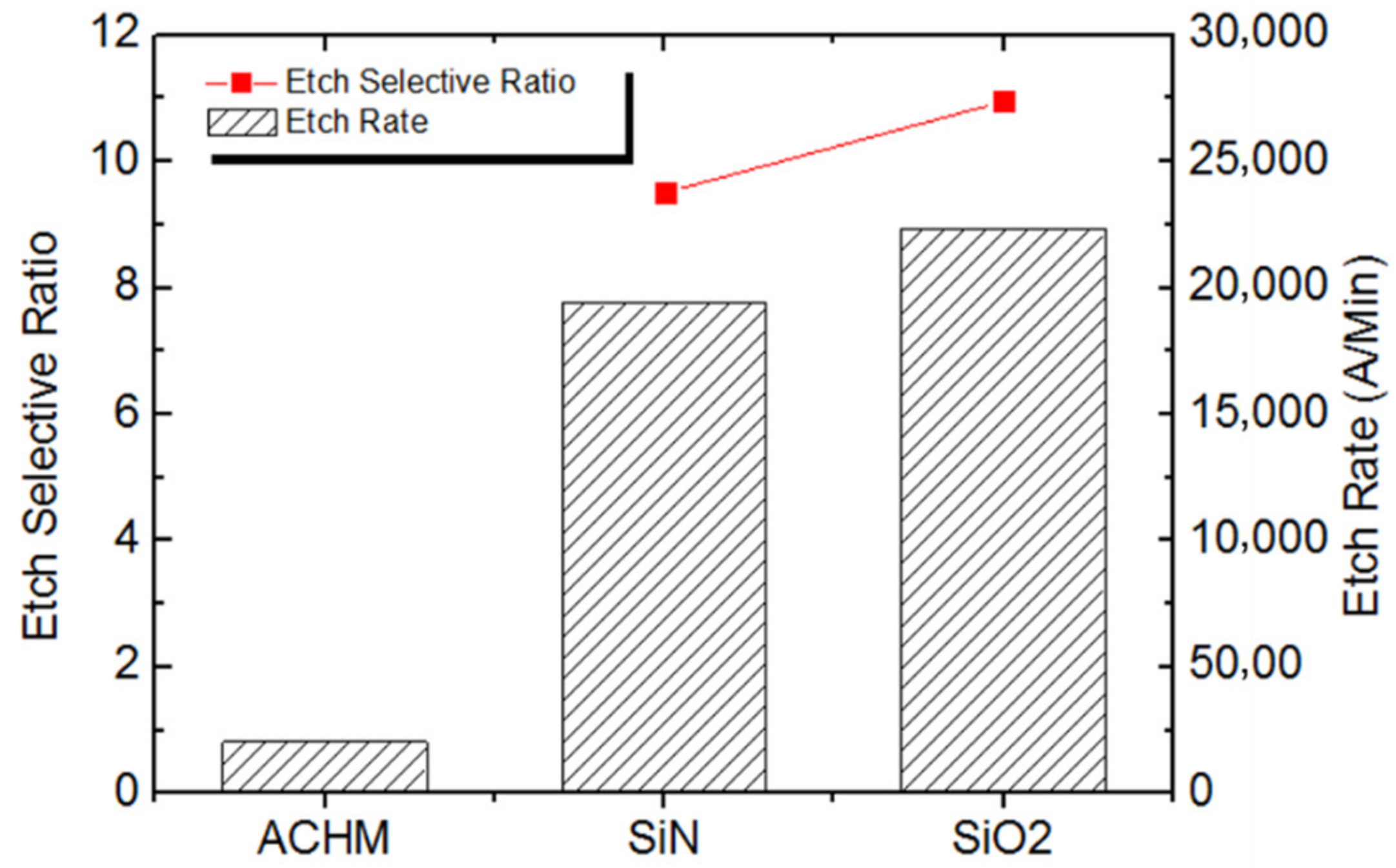 Electronics 10 01374 g006