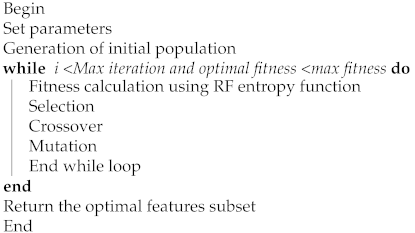 Electronics 10 01375 i001 Electronics 10 01375 i001