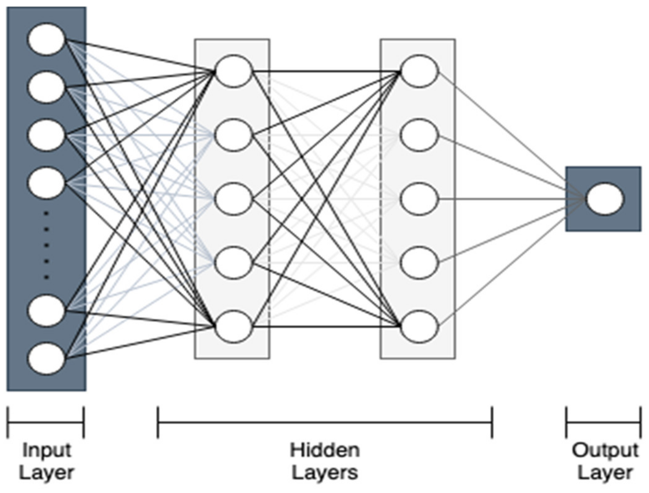 Electronics 10 01376 g005