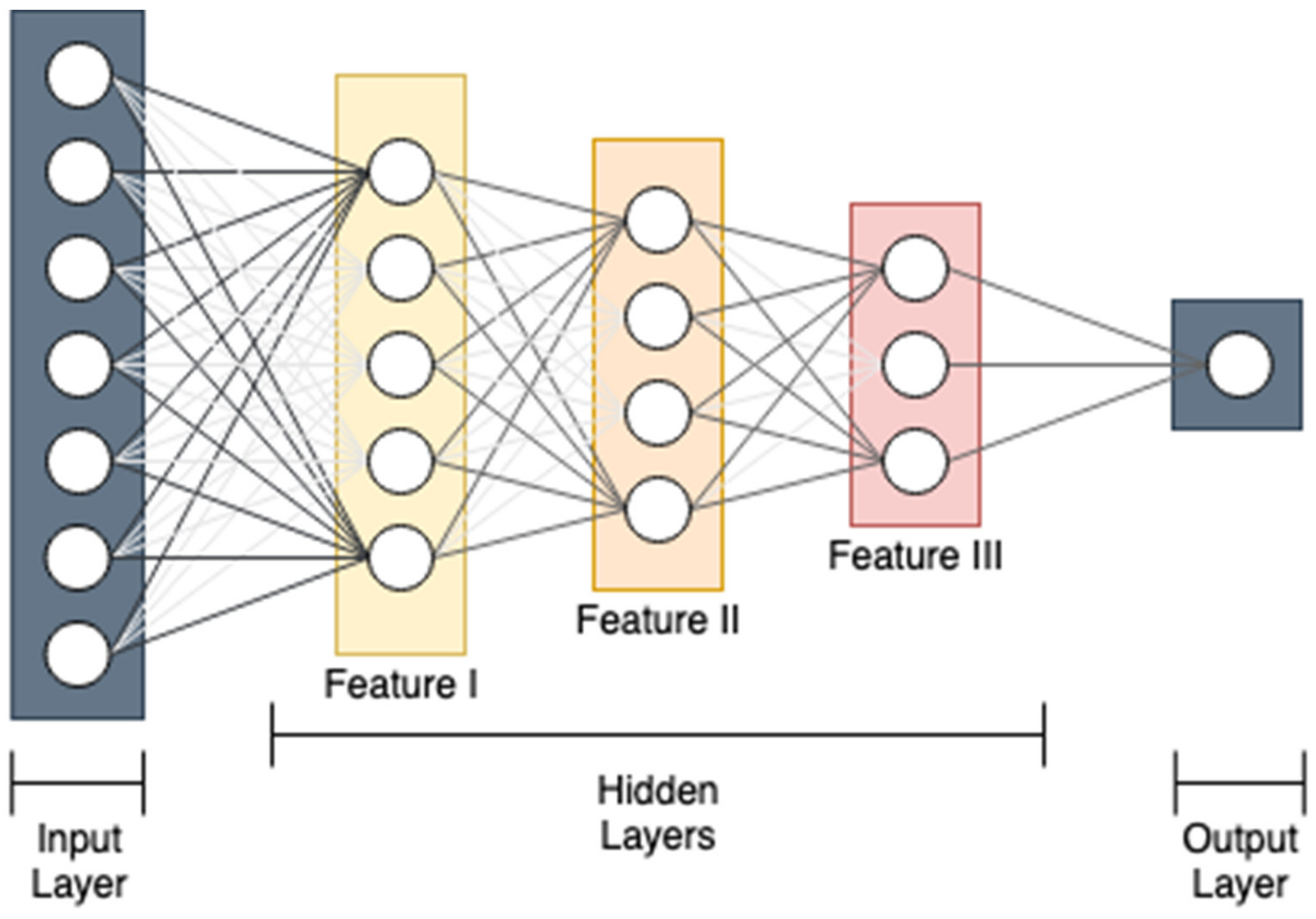 Electronics 10 01376 g007