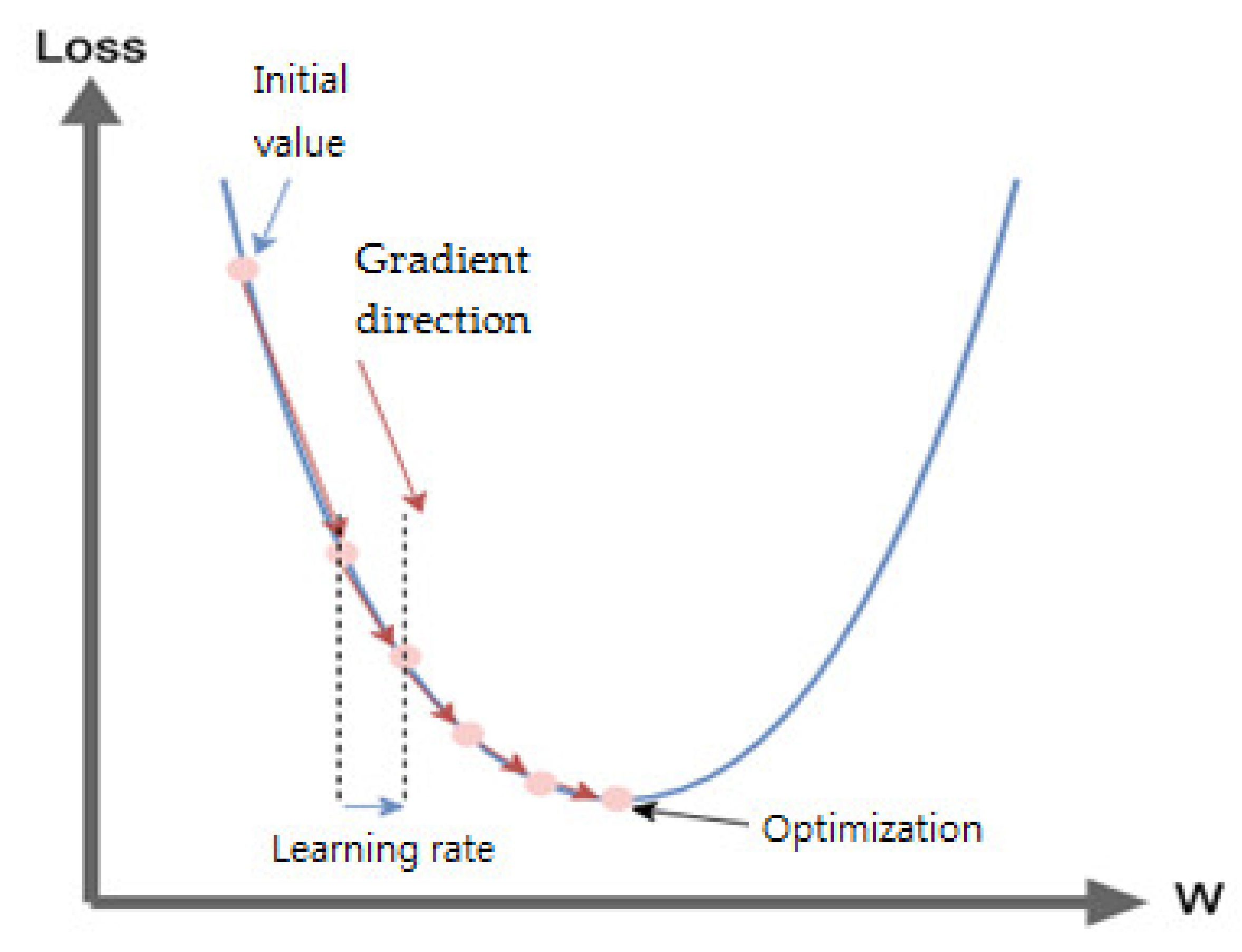Electronics 10 01376 g009