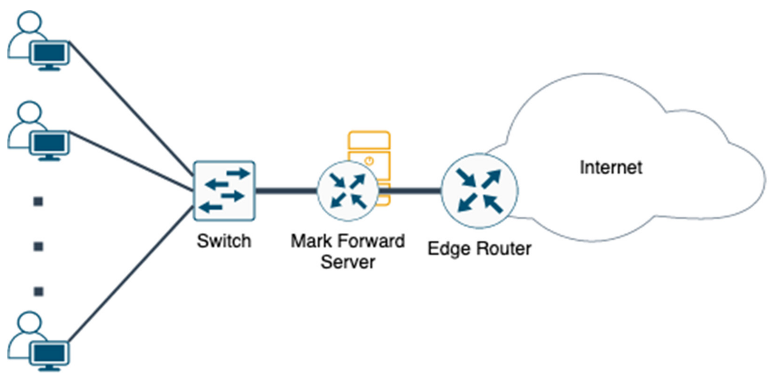 Electronics 10 01376 g011