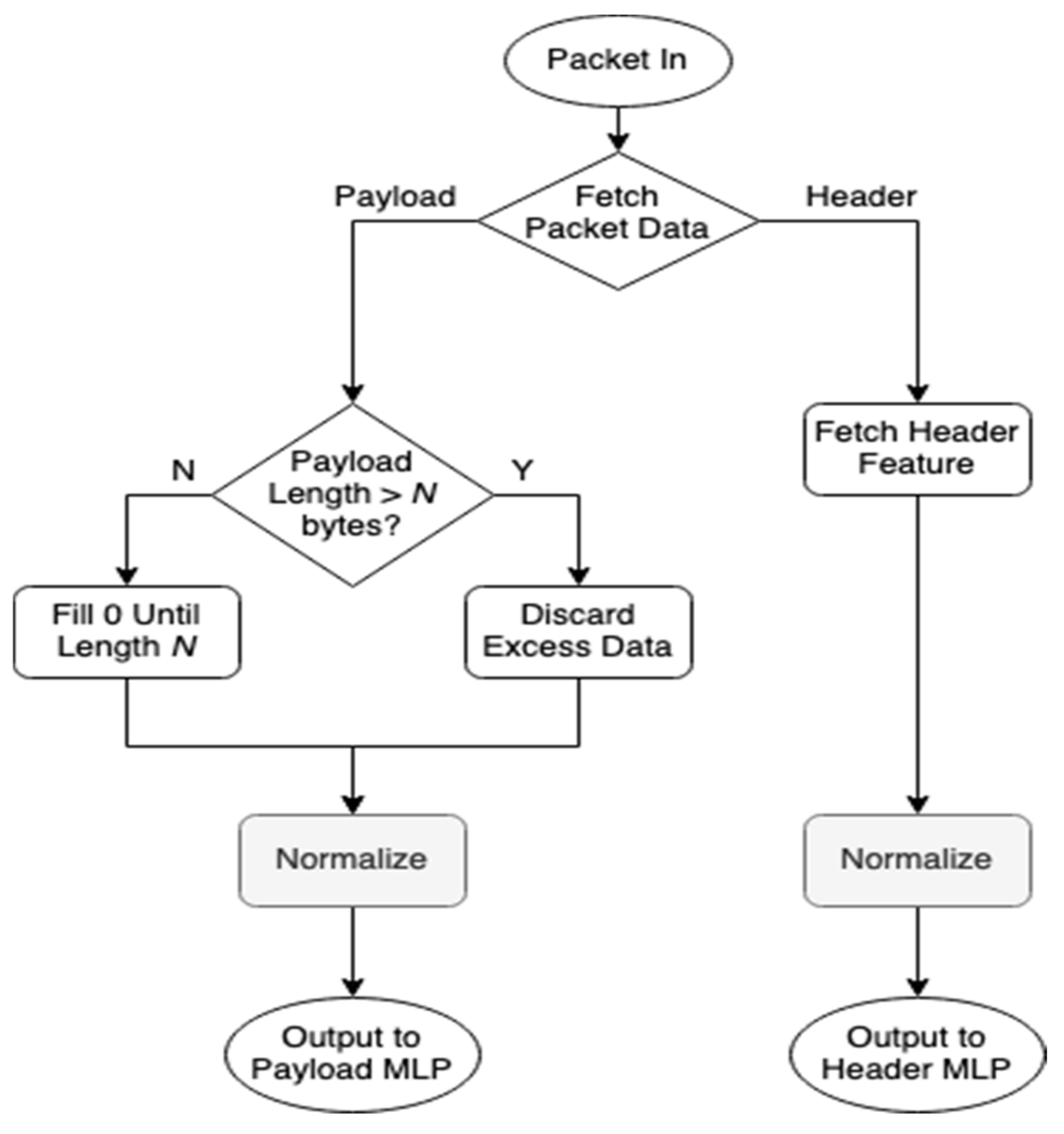 Electronics 10 01376 g016