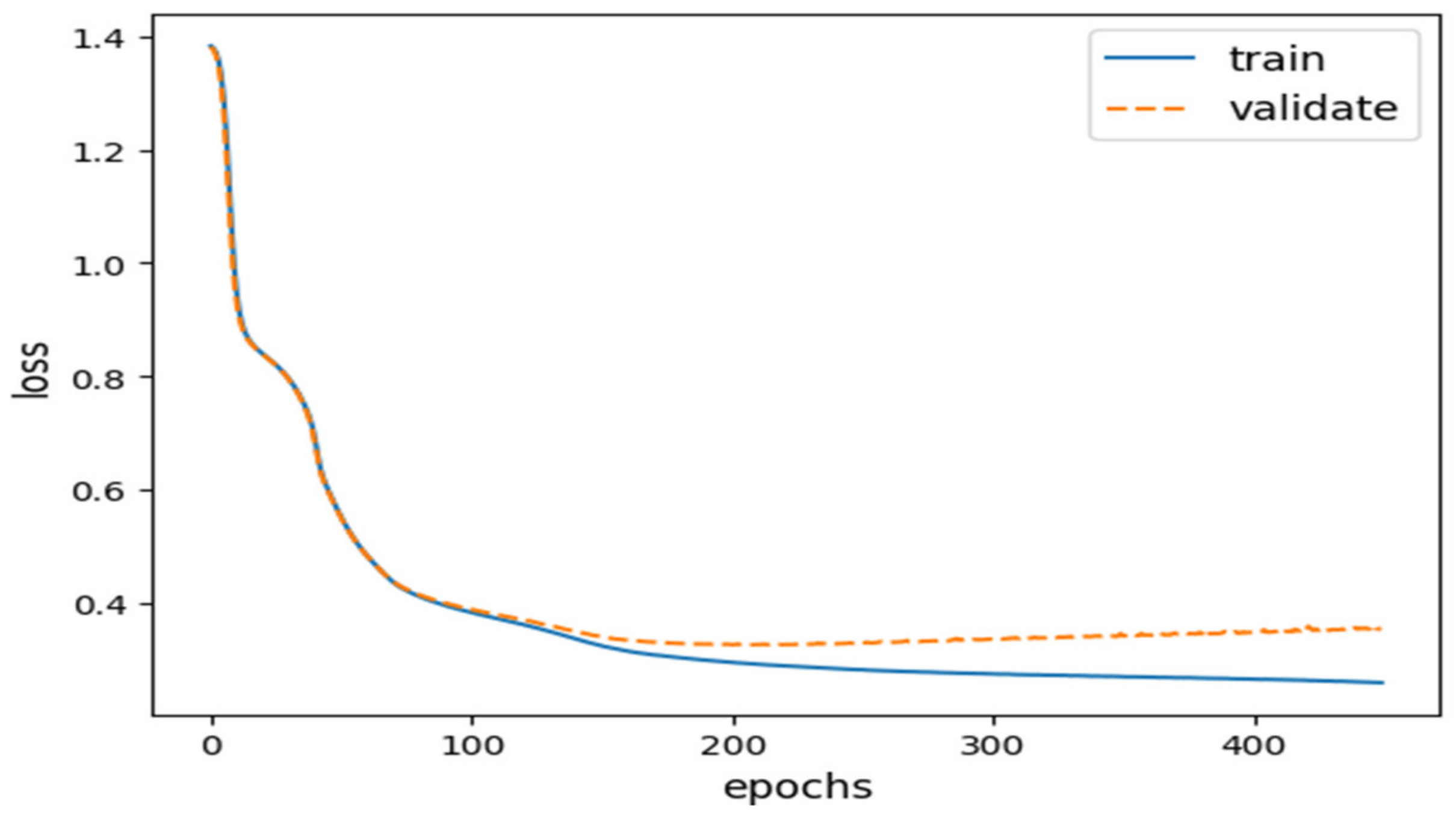 Electronics 10 01376 g020